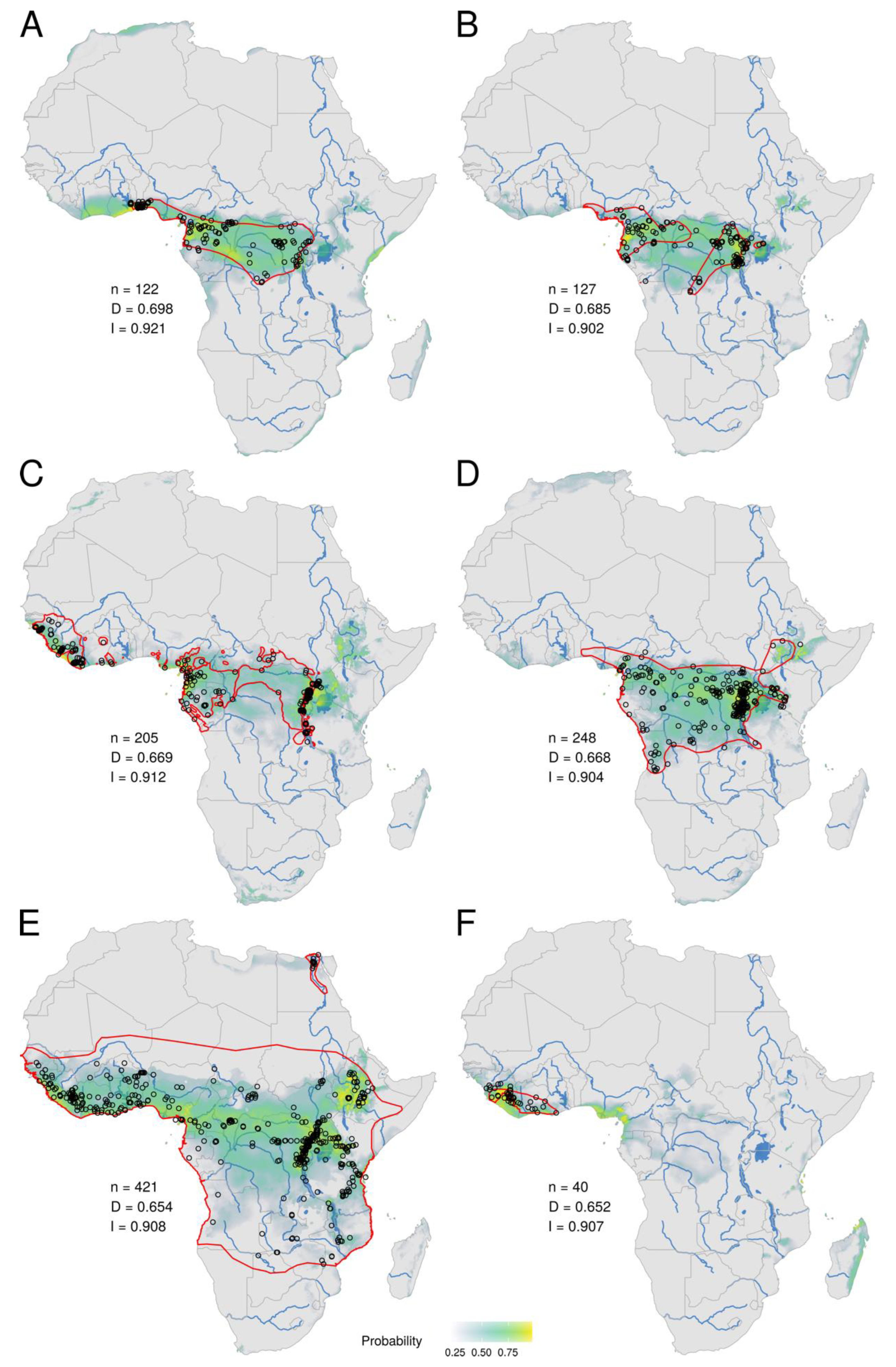 Viruses 15 00727 g002