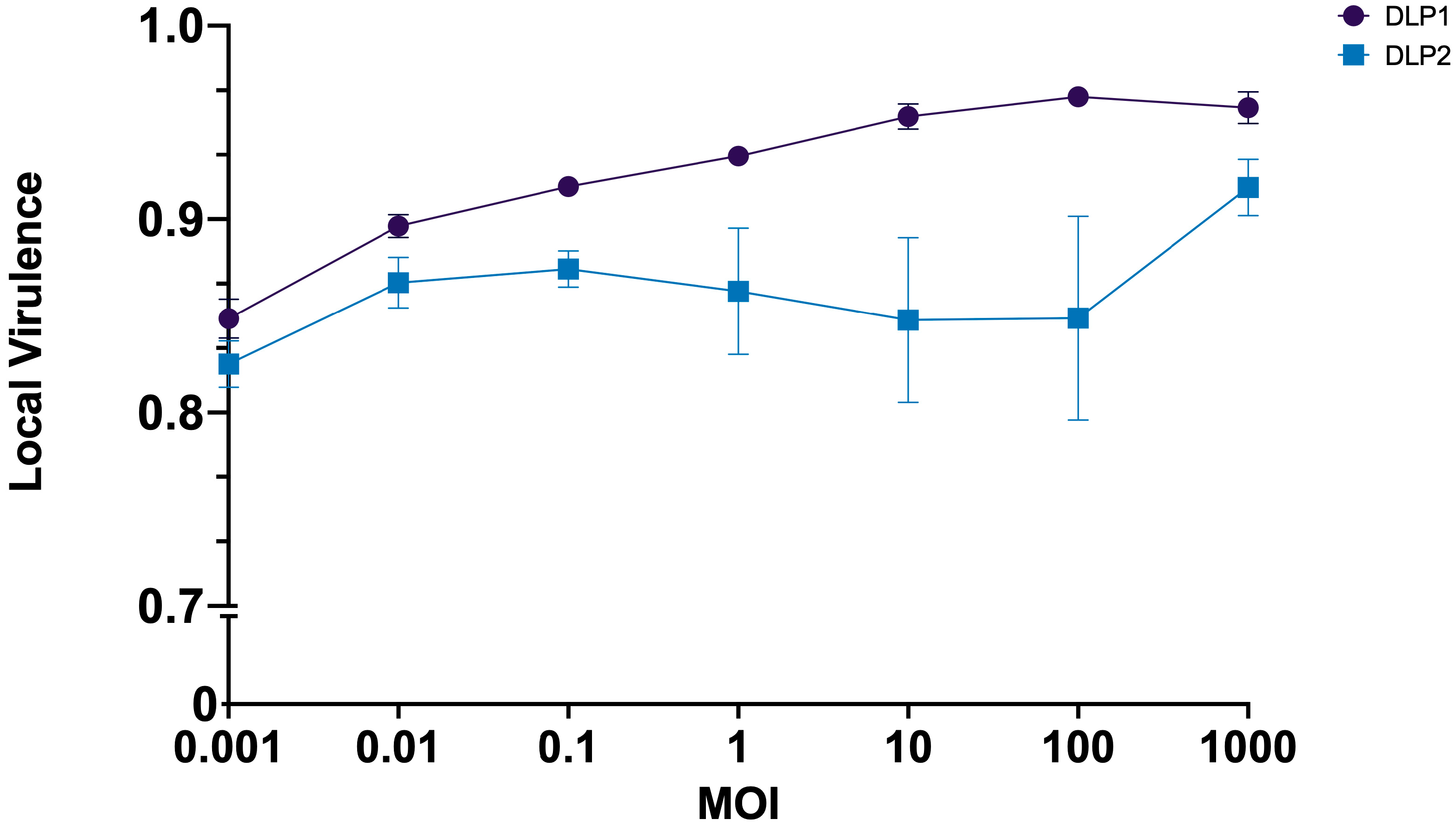 Viruses 15 00739 g005 Viruses 15 00739 g005