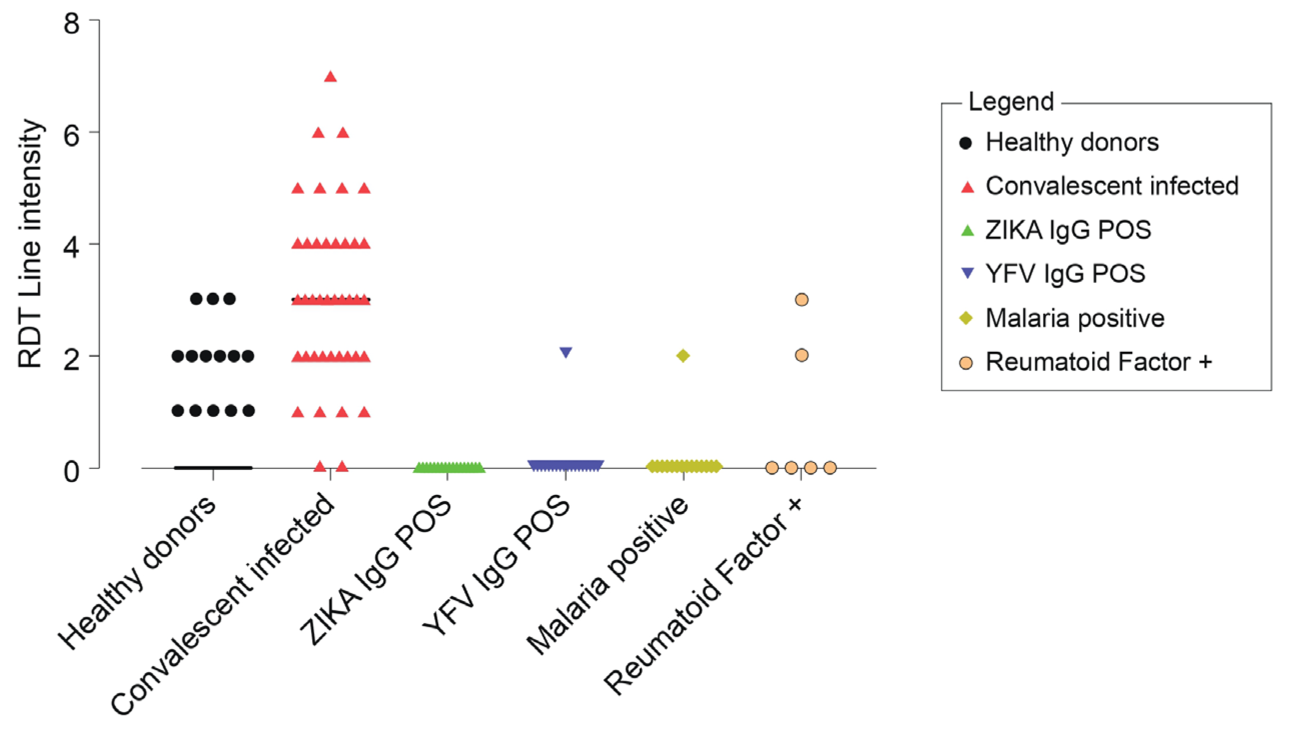 Viruses 15 00904 g005