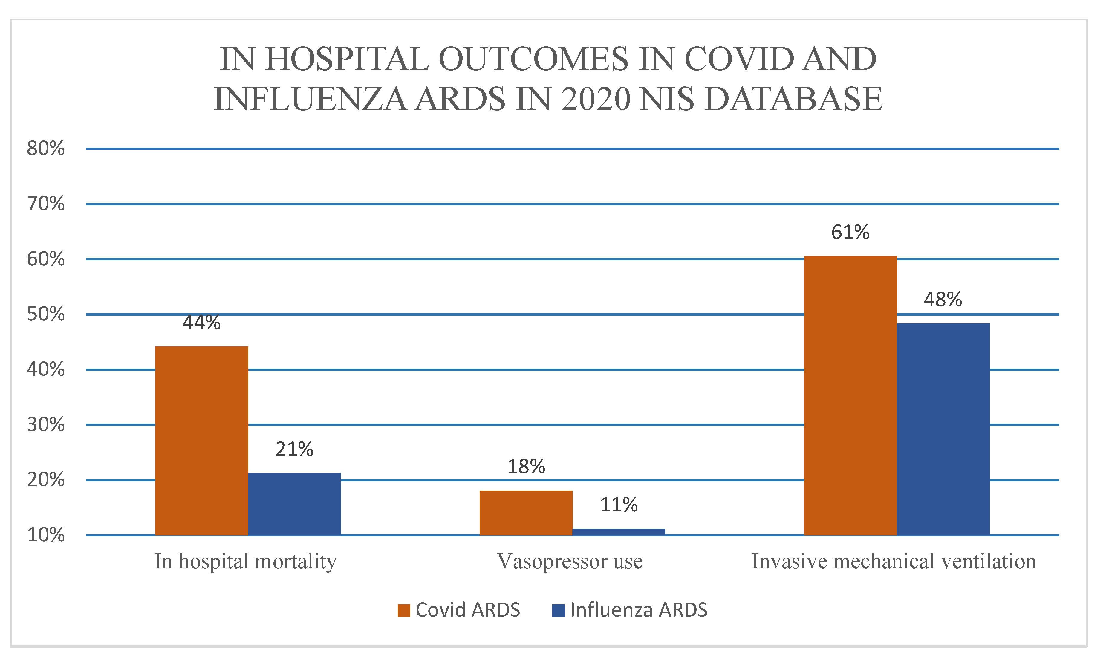 Viruses 15 00922 g002