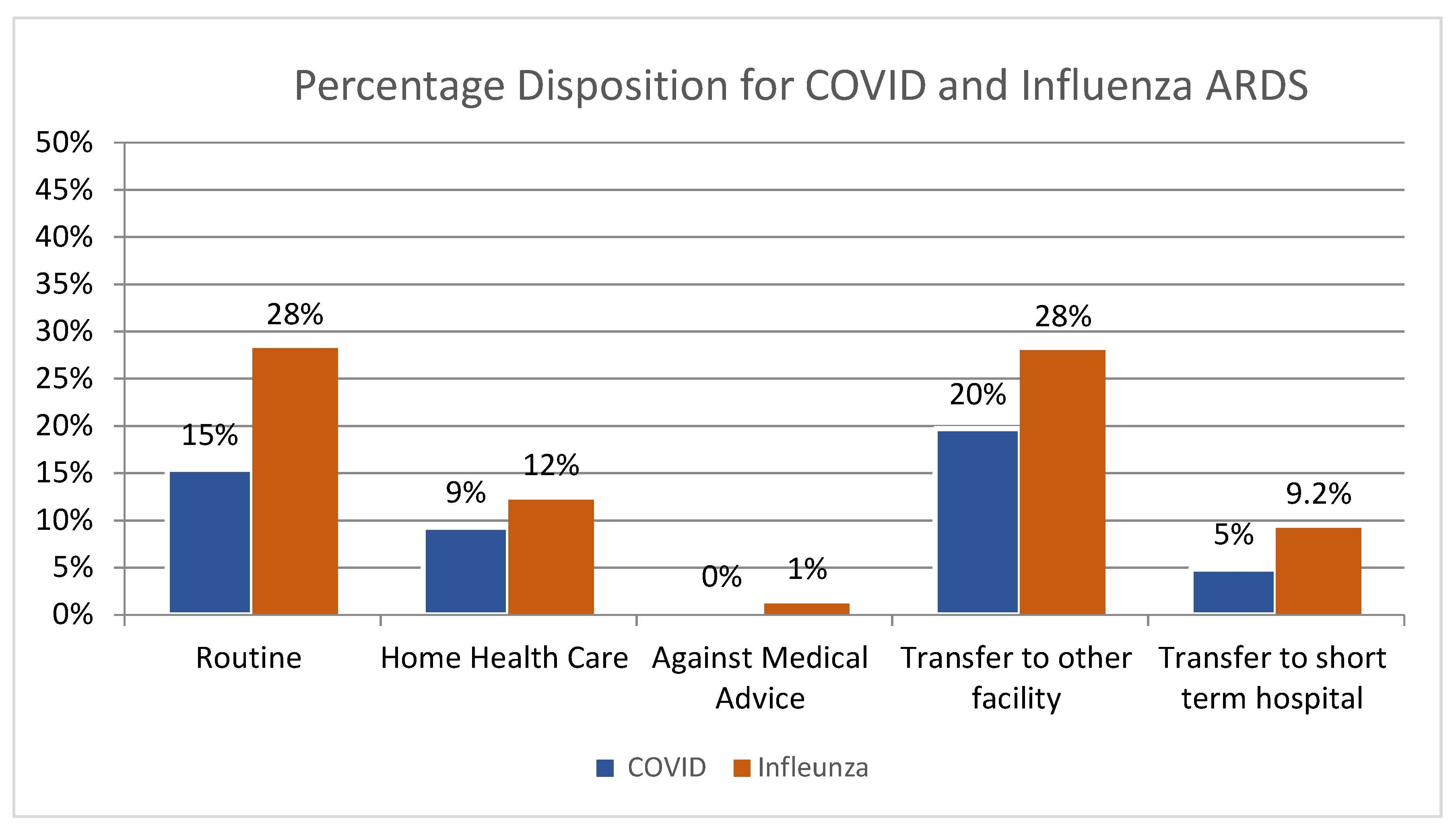 Viruses 15 00922 g003