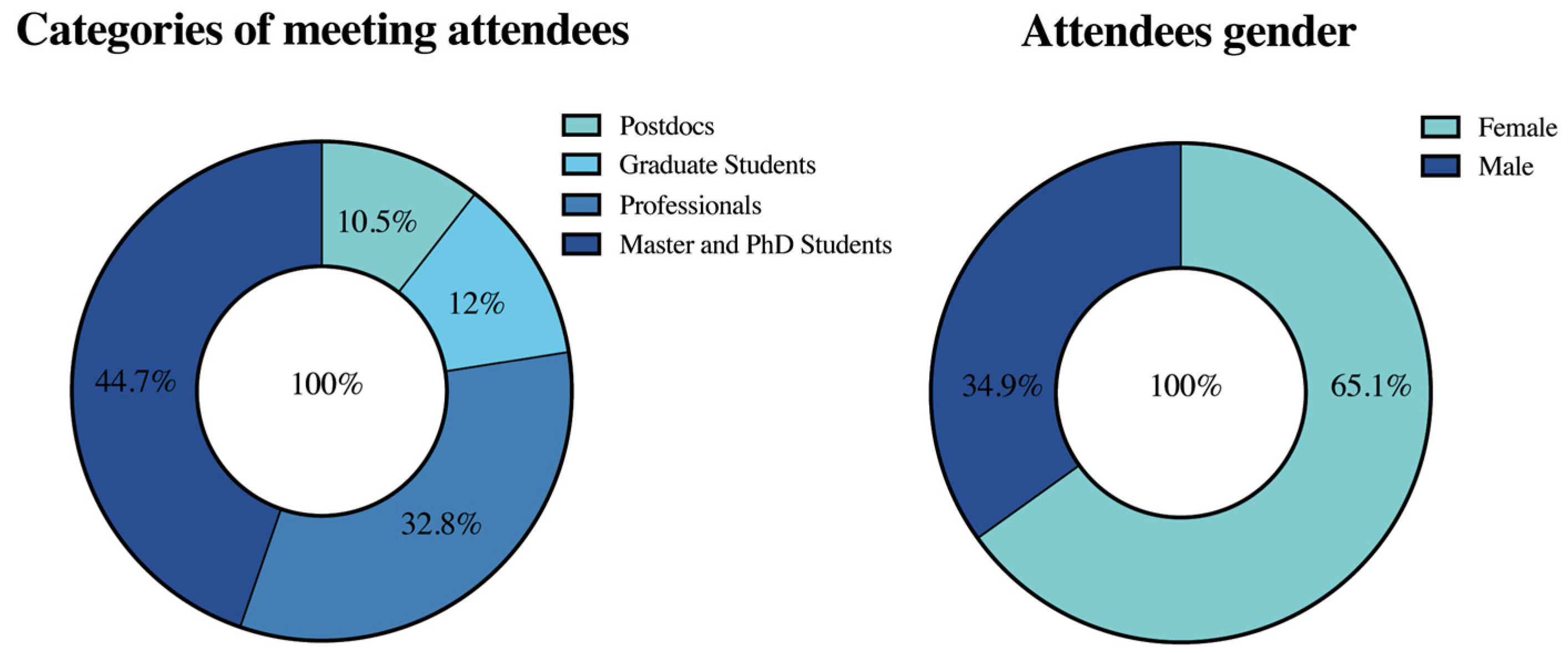 Viruses 15 00943 g002