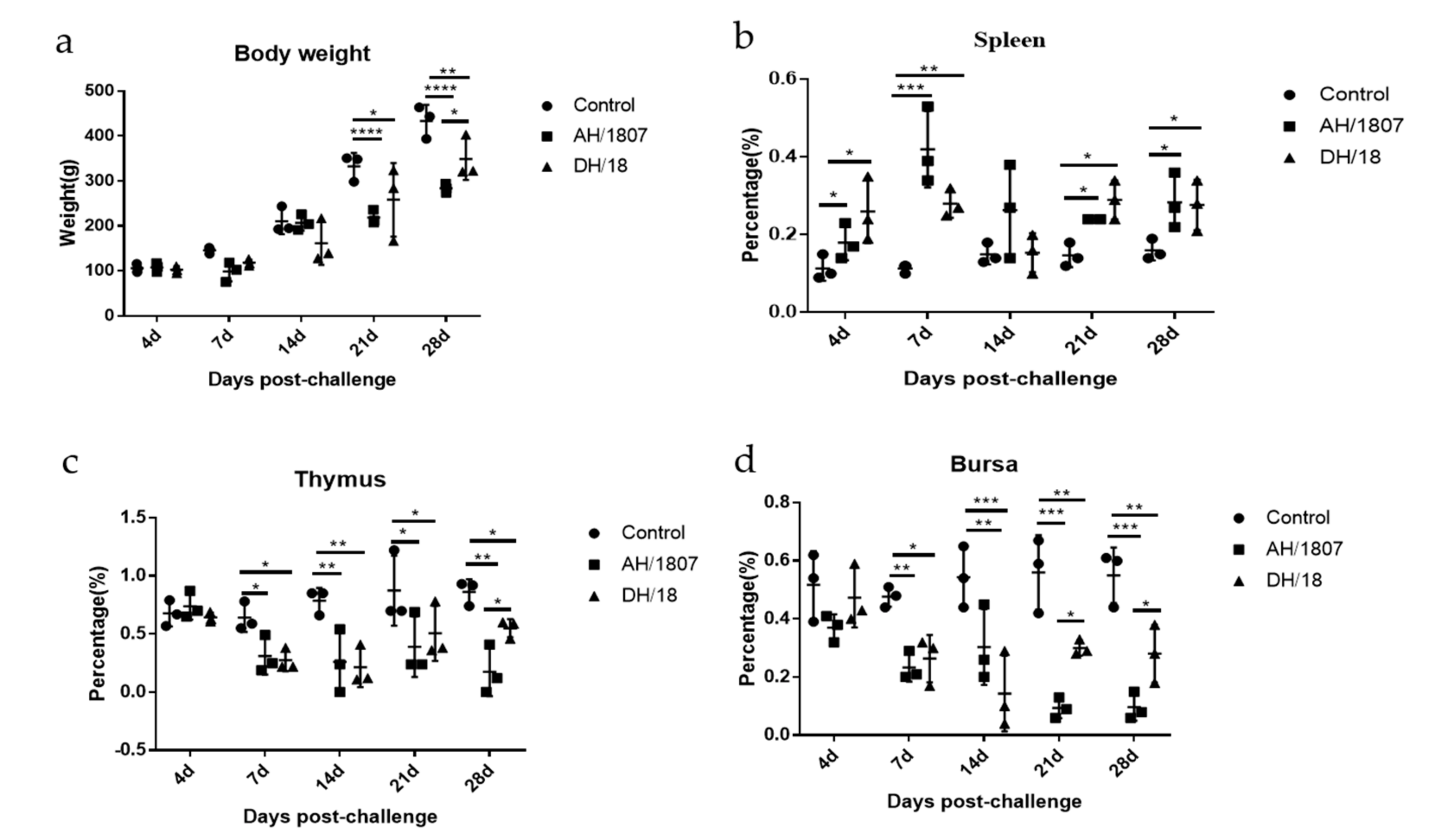 Viruses 15 00945 g004 Viruses 15 00945 g004