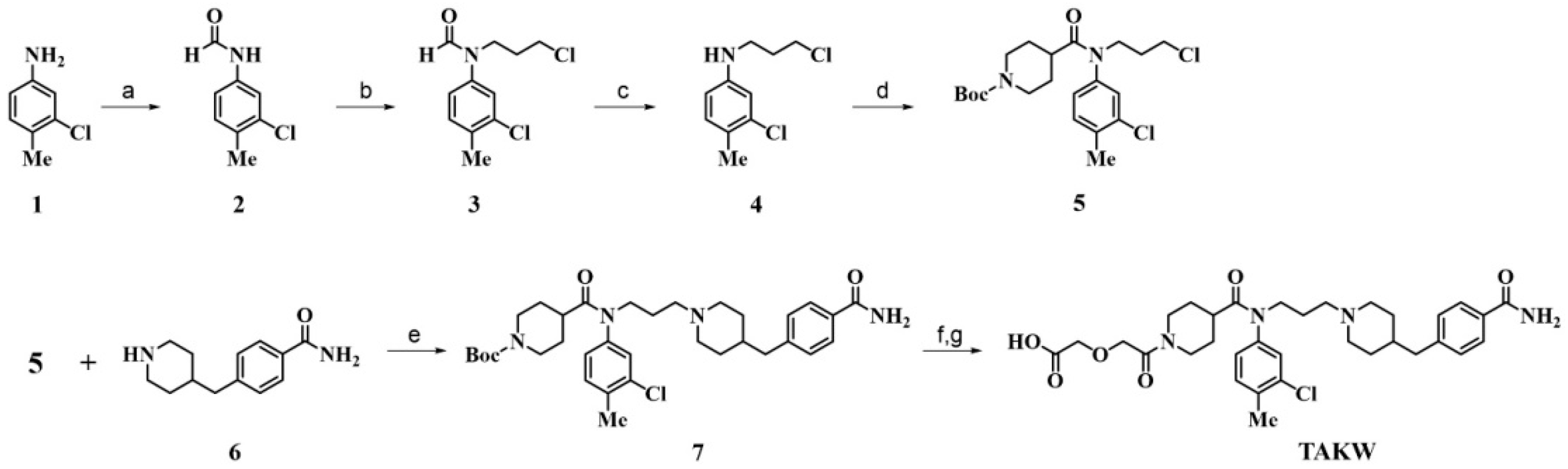 Viruses 15 01038 sch001