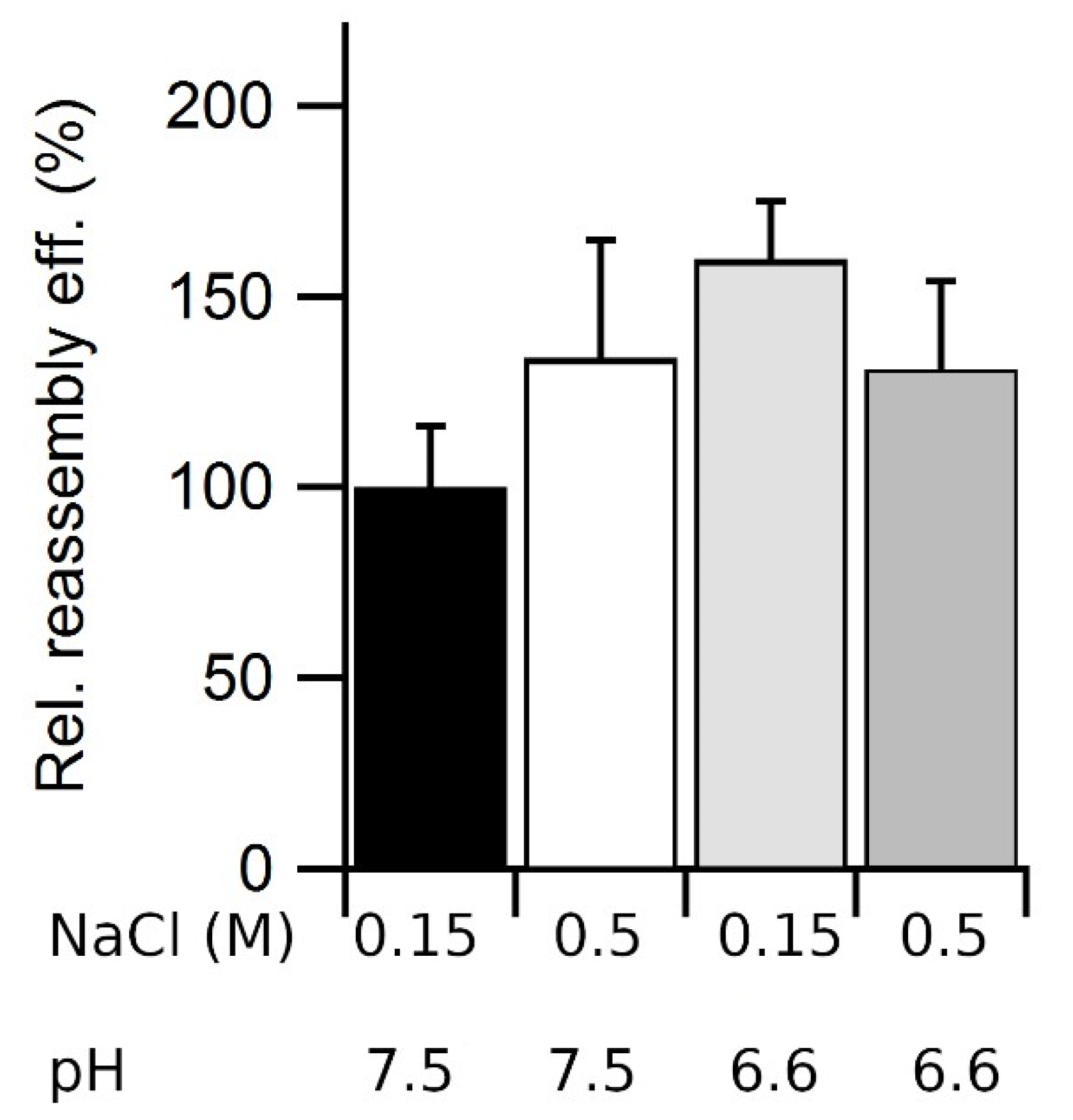 Viruses 15 01054 g010 Viruses 15 01054 g010