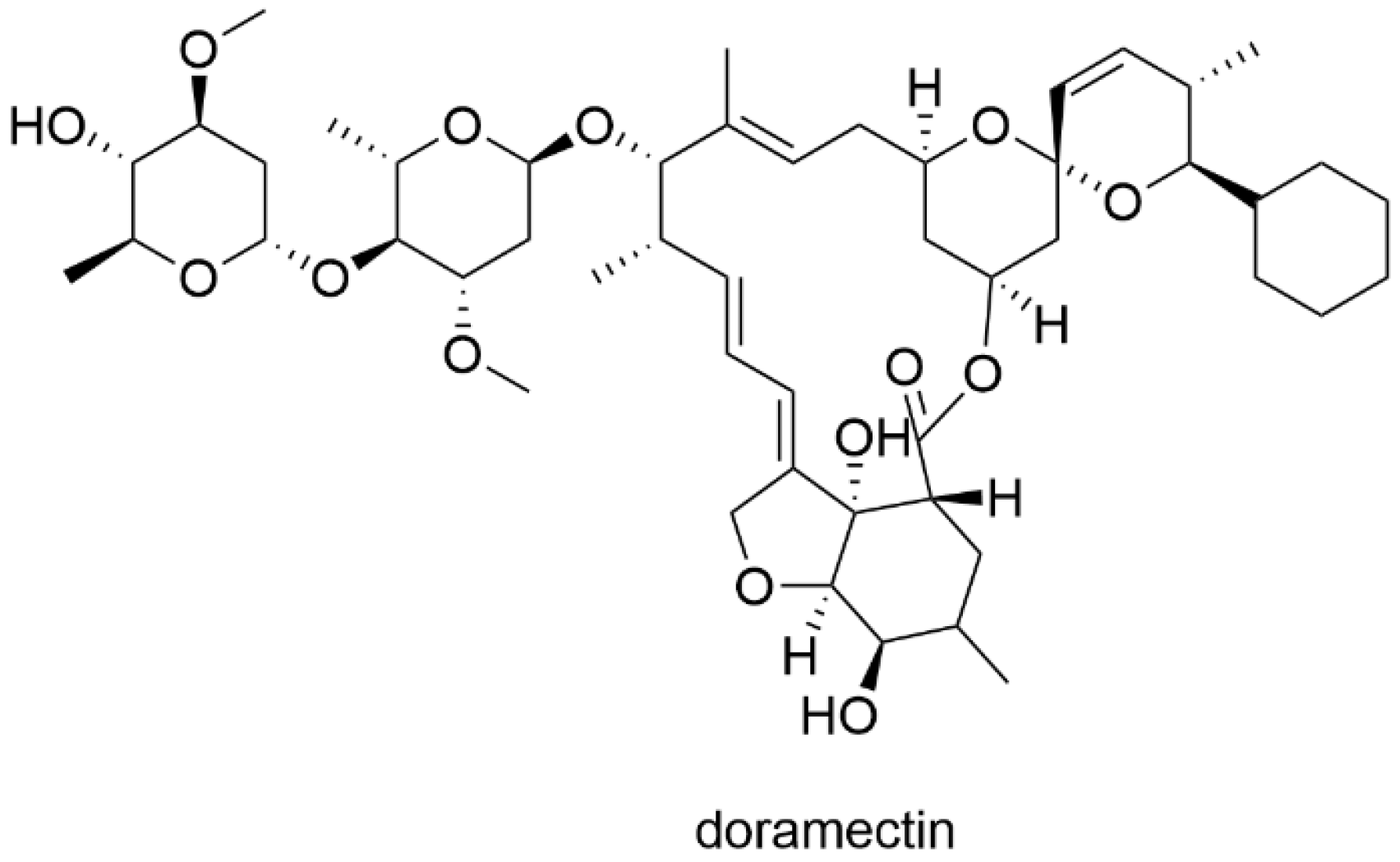 Viruses 15 01068 g001