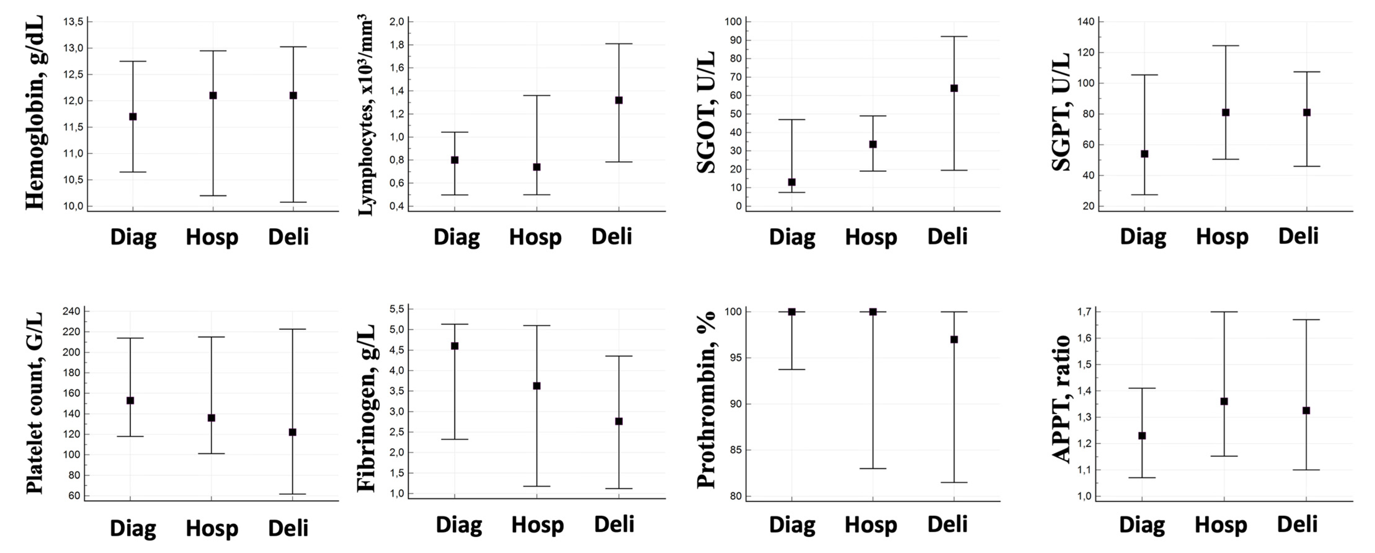 Viruses 15 01069 g001