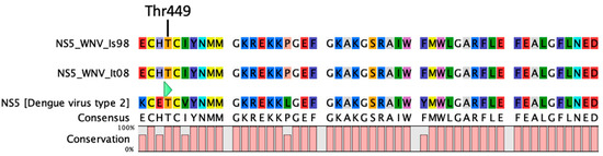 Viruses 15 01094 g0a2