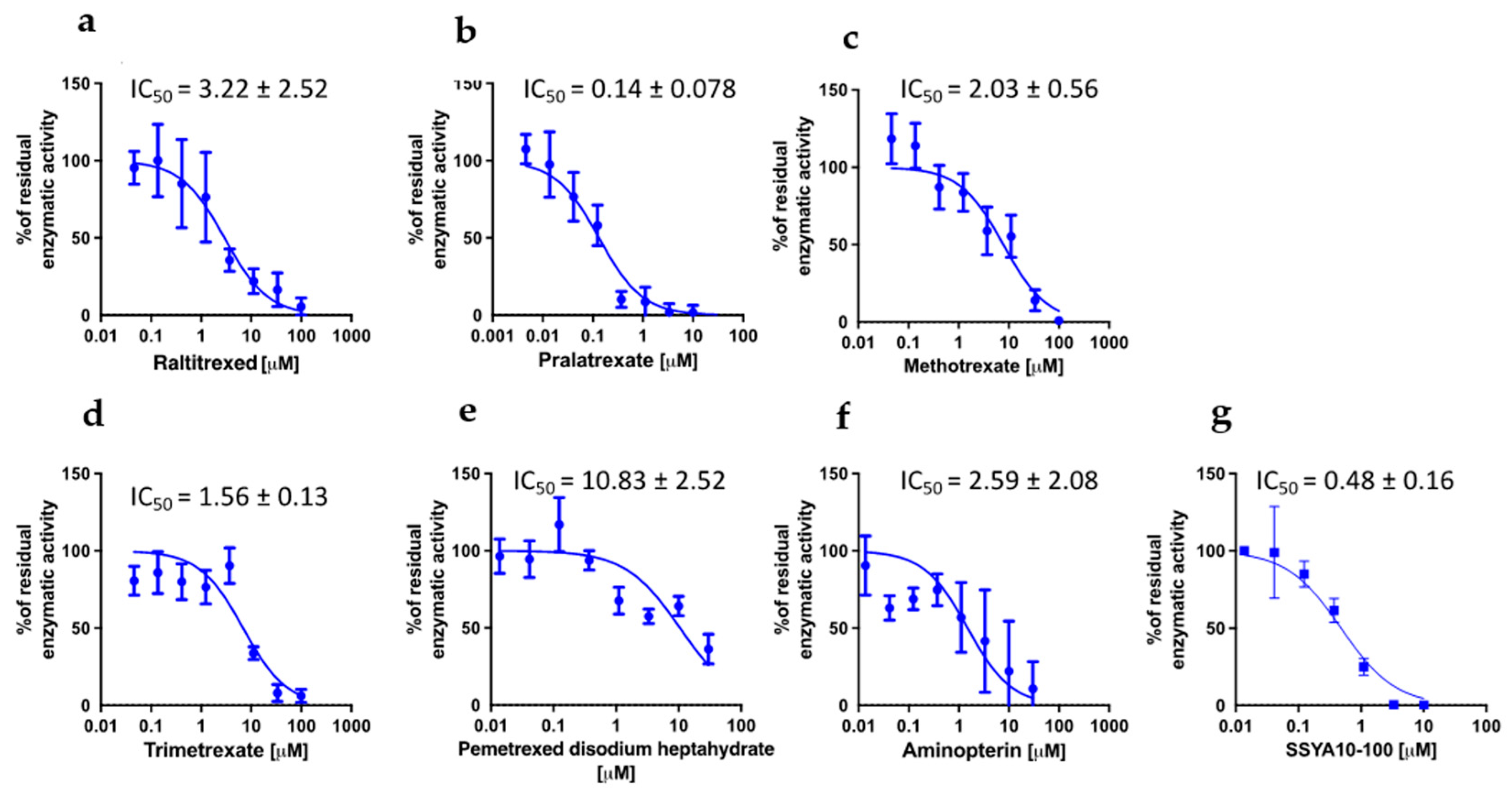 Viruses 15 01128 g005 Viruses 15 01128 g005