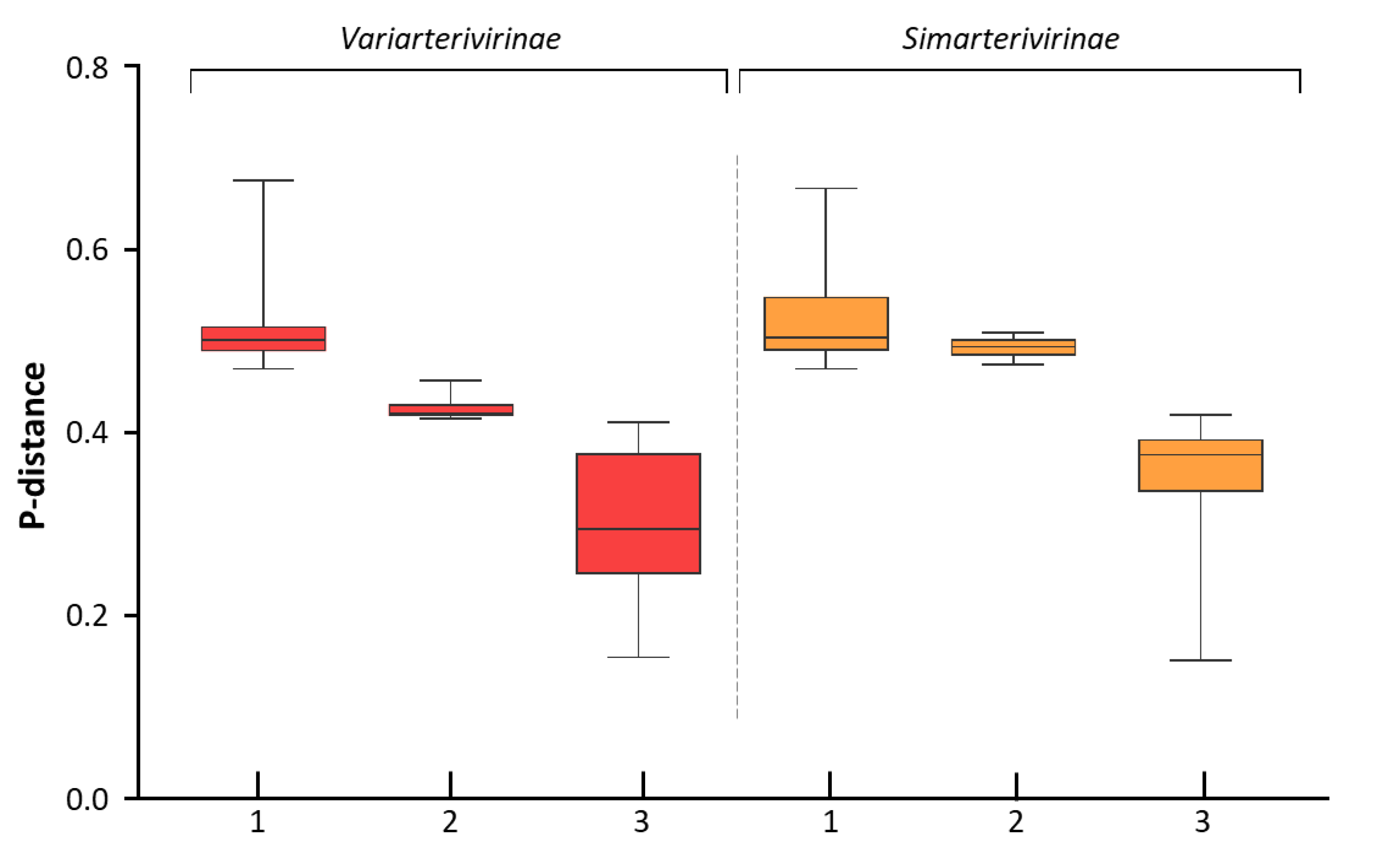 Viruses 15 01150 g004 Viruses 15 01150 g004