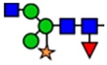 Viruses 15 01156 i002