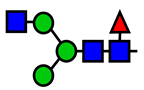 Viruses 15 01156 i004
