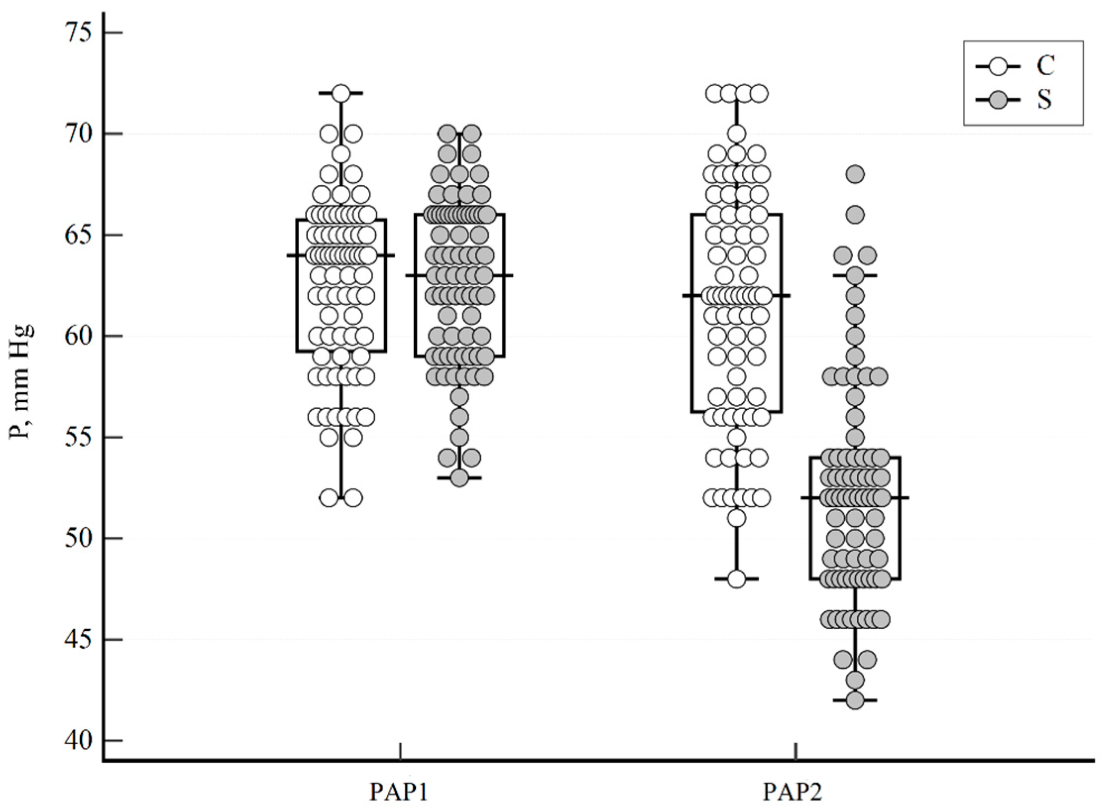 Viruses 15 01157 g001