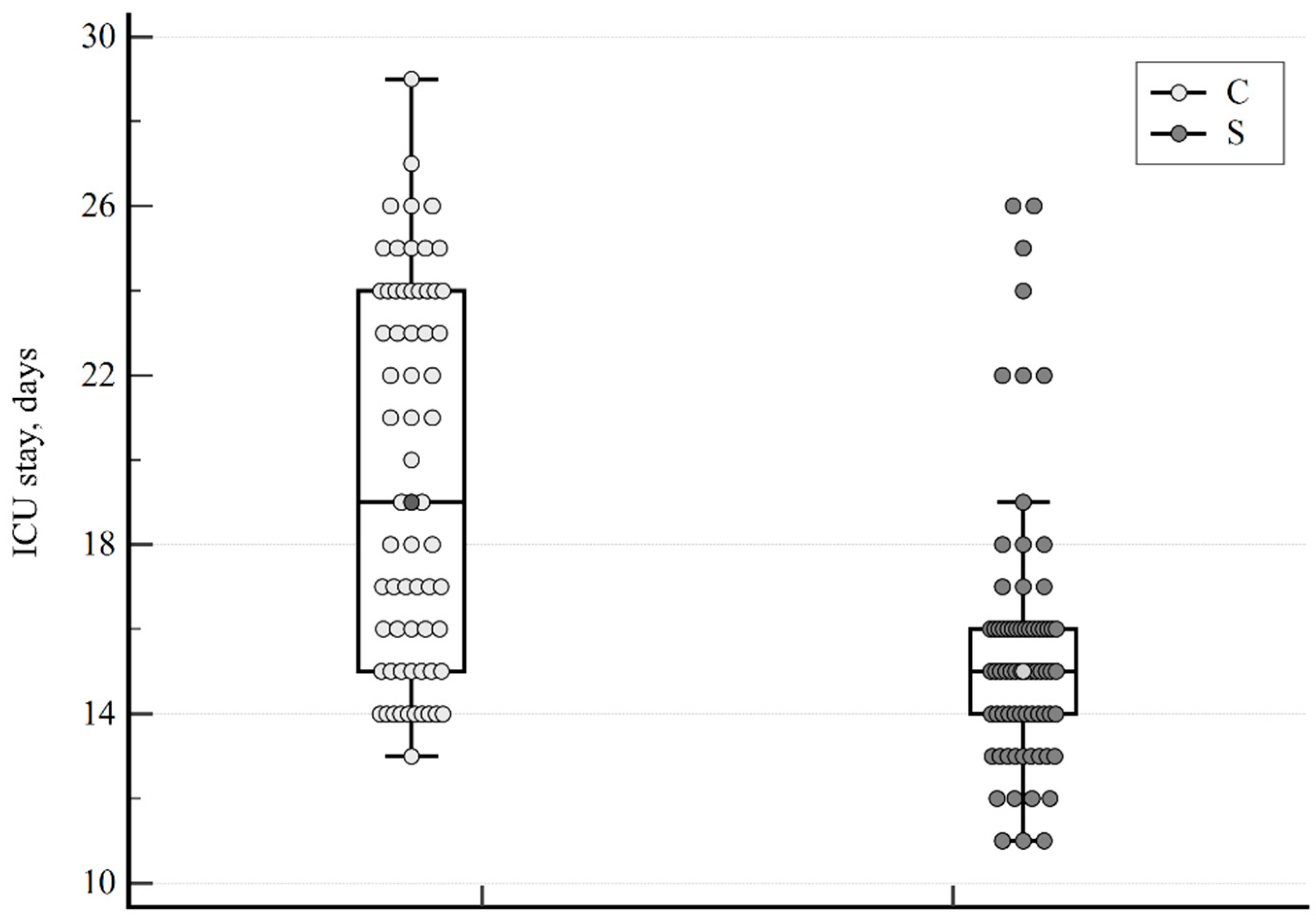 Viruses 15 01157 g004