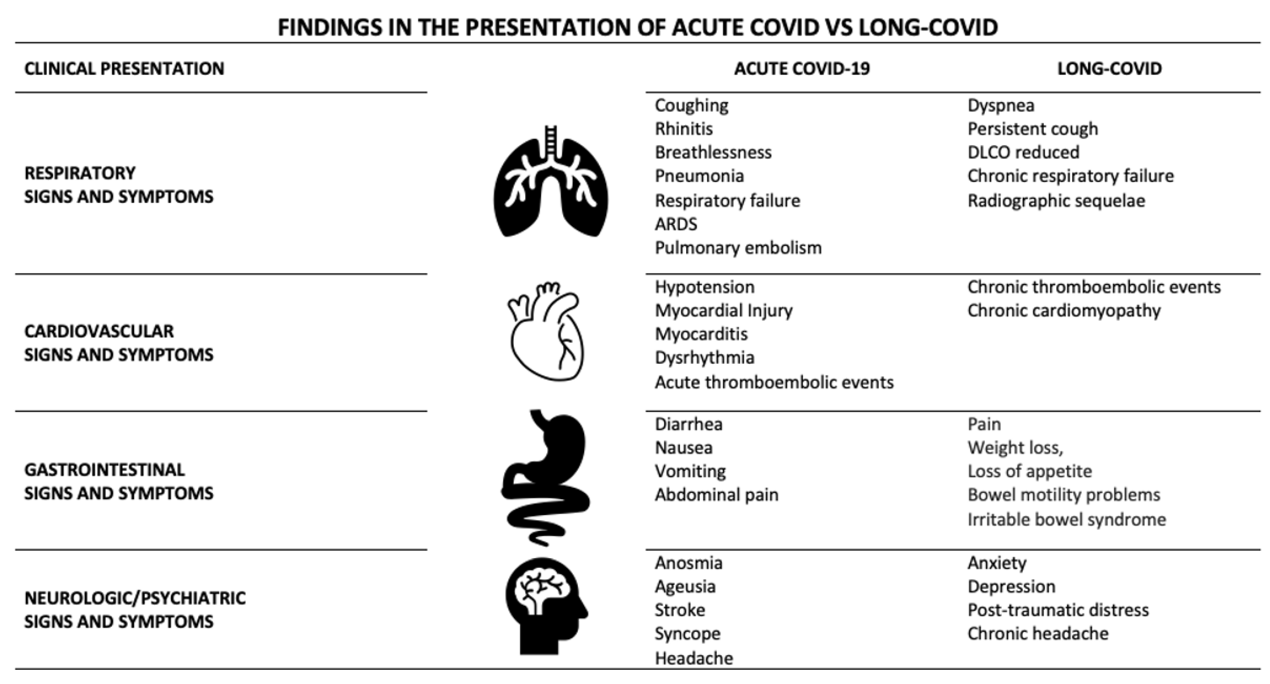 Viruses 15 01173 g001