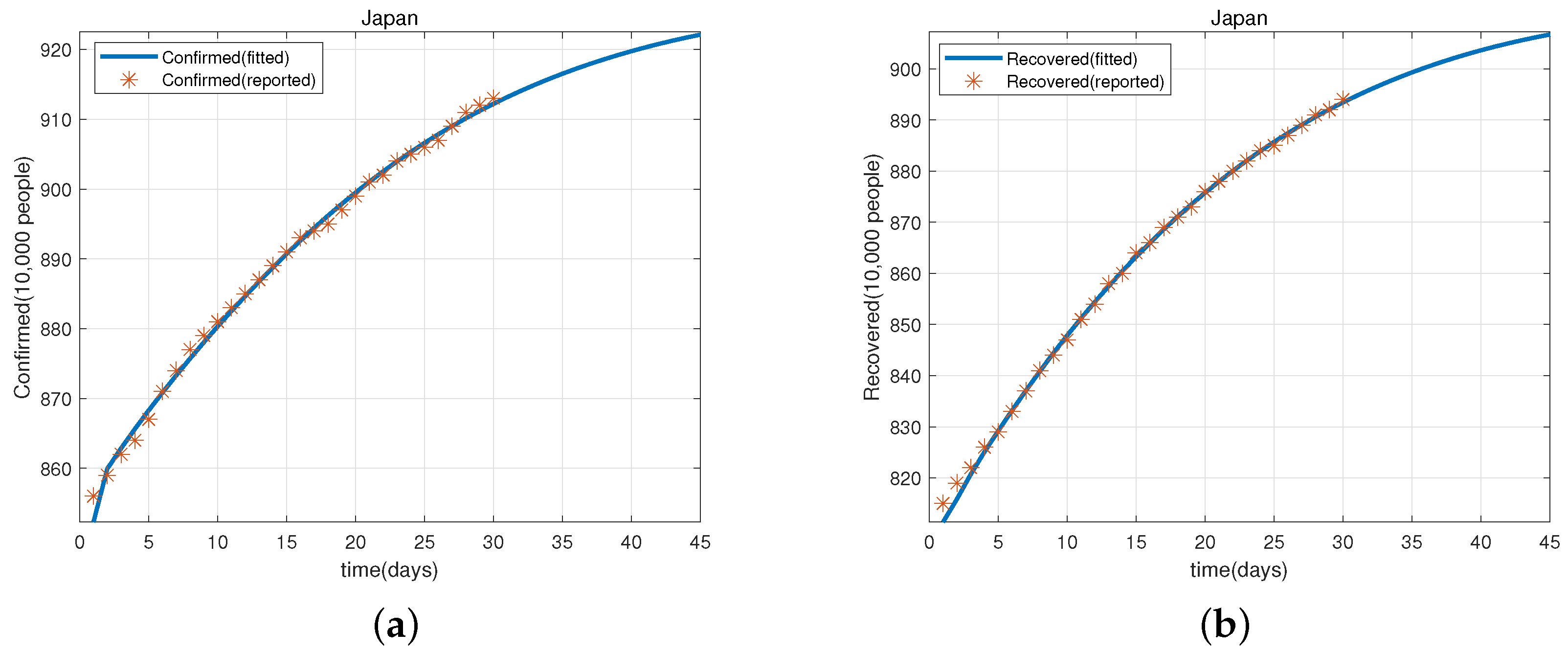 Viruses 15 01201 g002