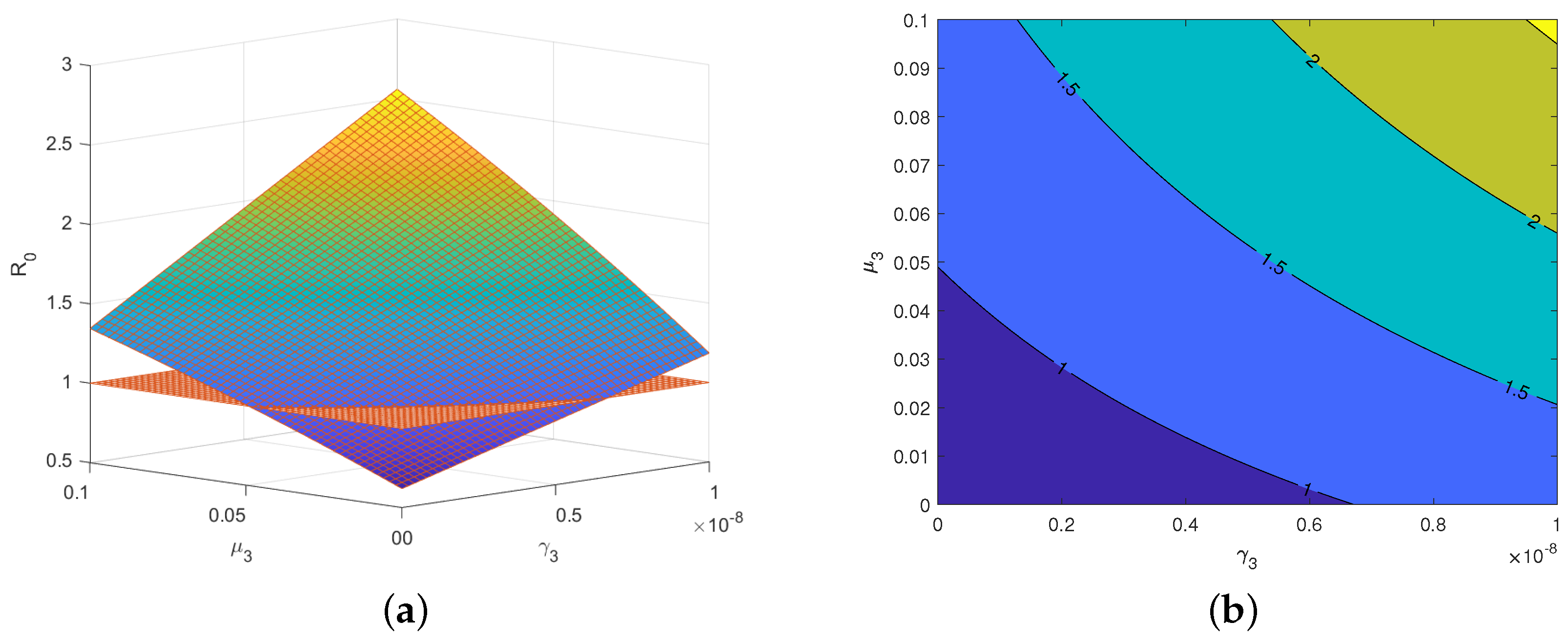 Viruses 15 01201 g005