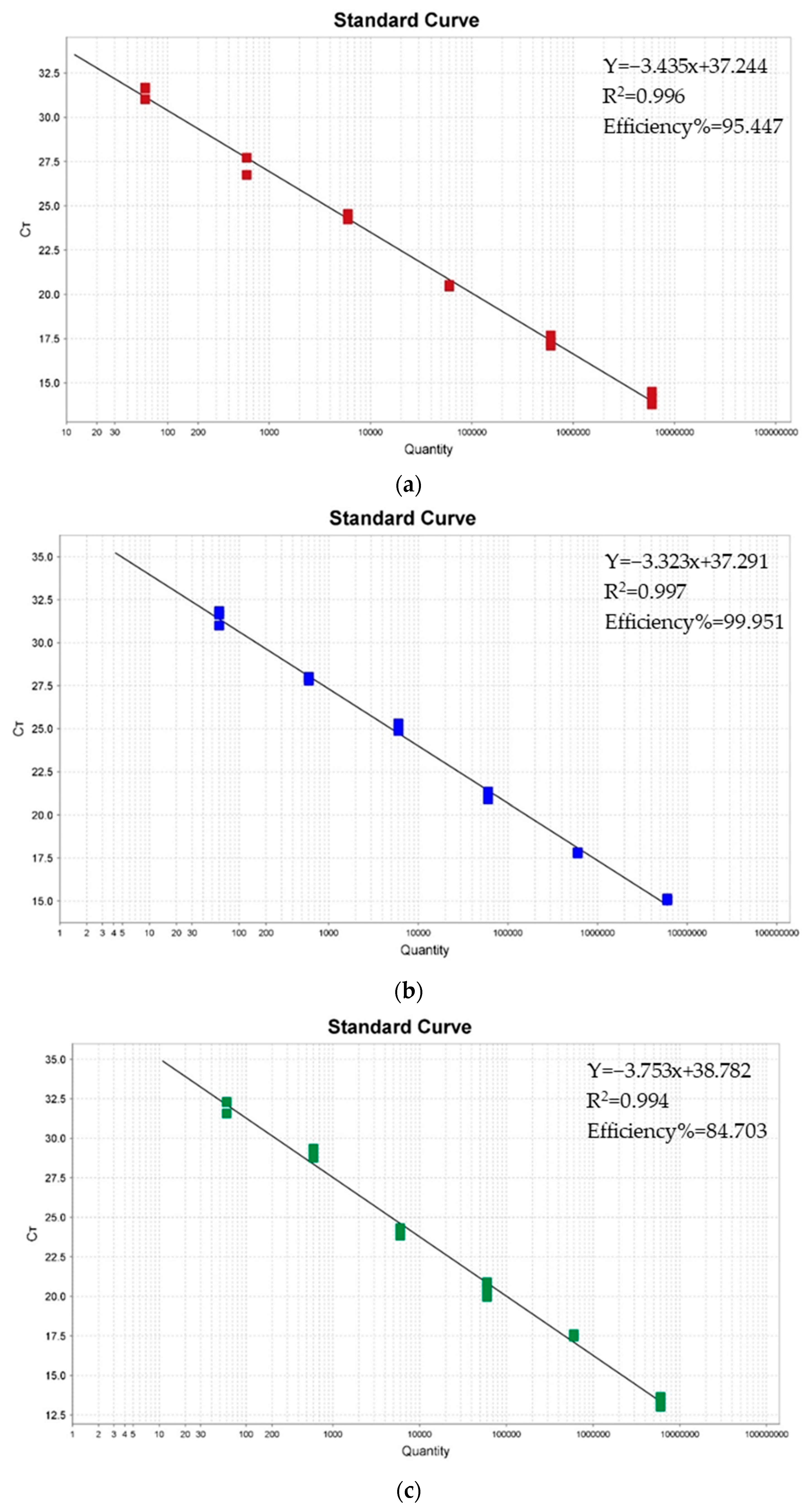 Viruses 15 01238 g001