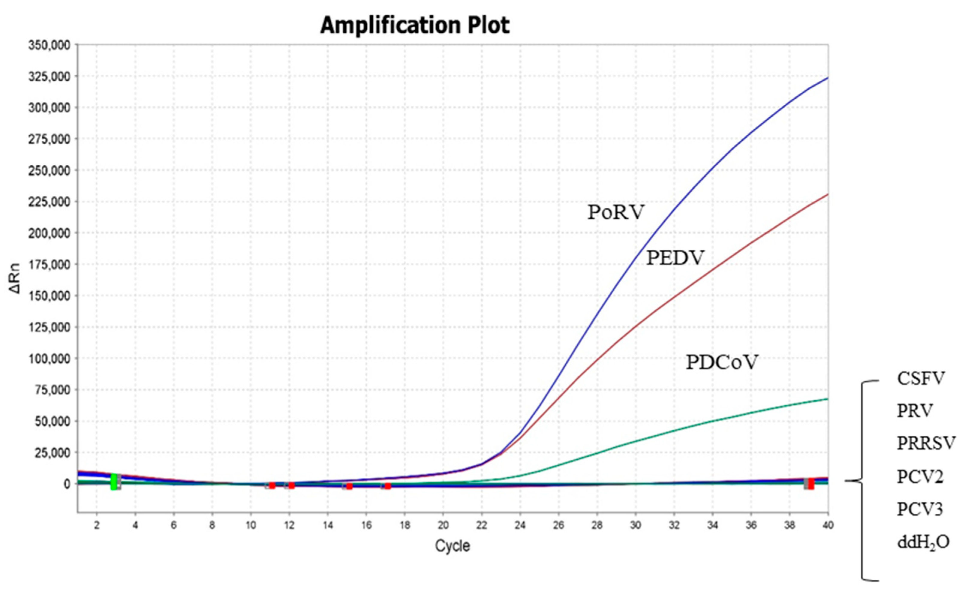 Viruses 15 01238 g002