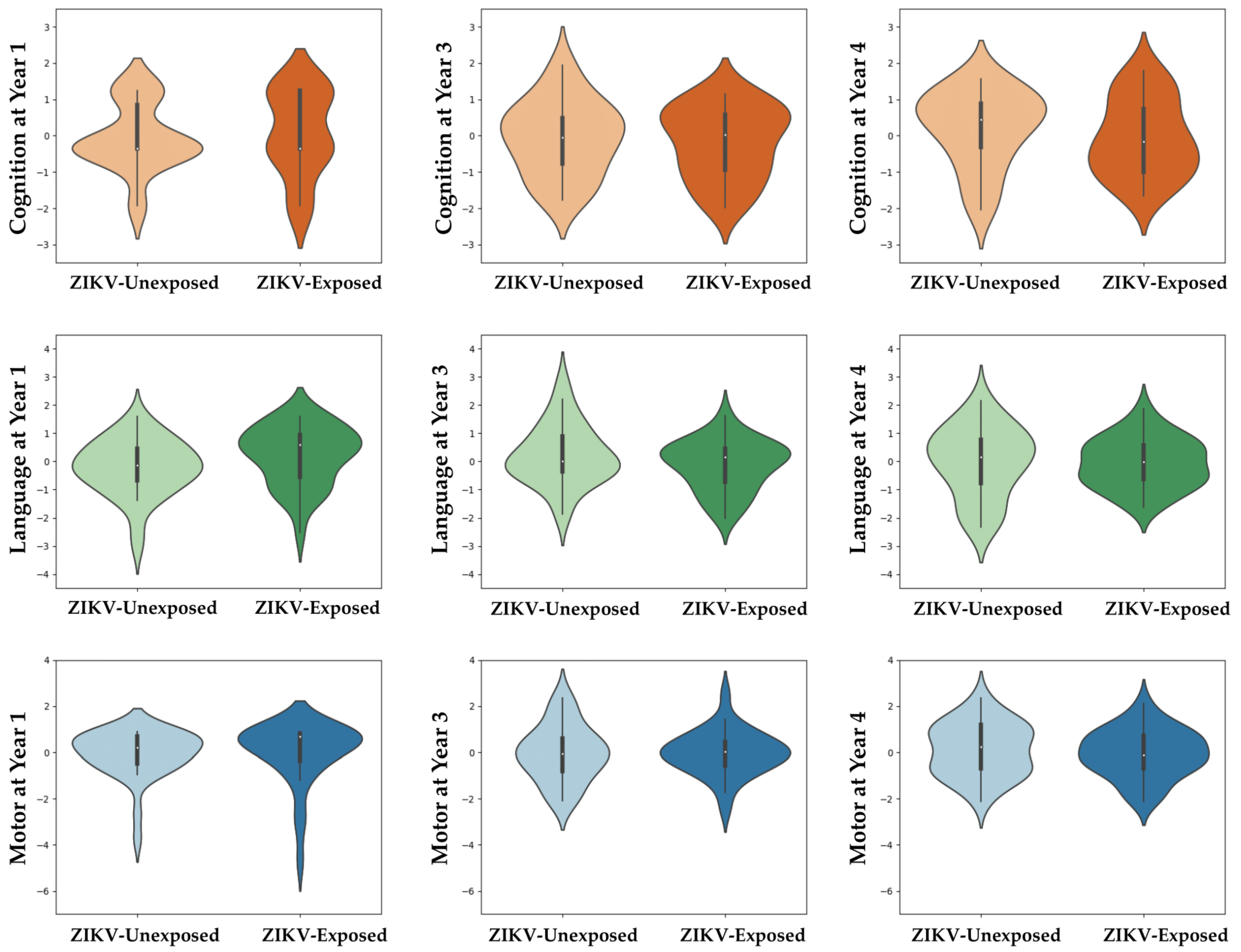 Viruses 15 01290 g002