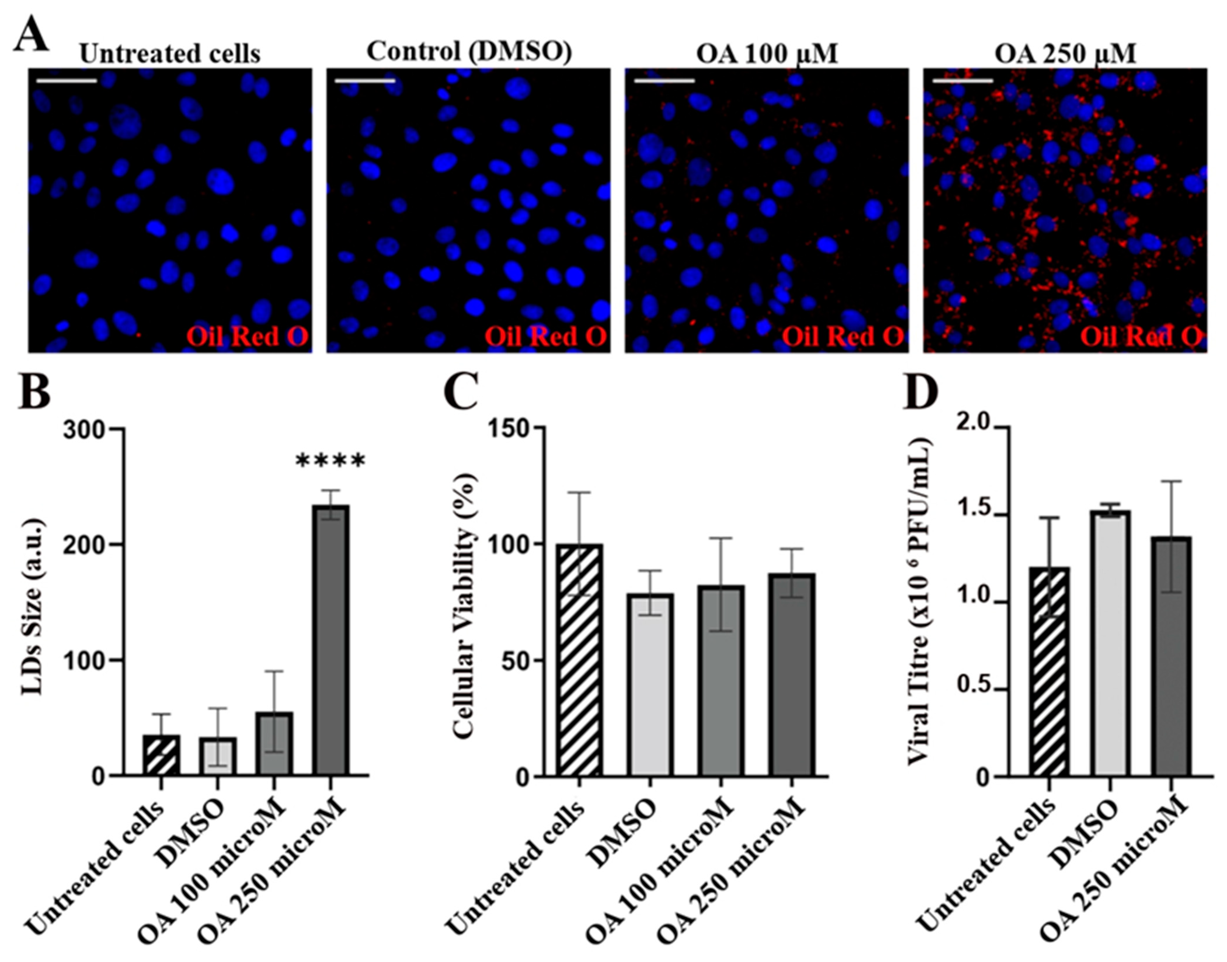 Viruses 15 01295 g006
