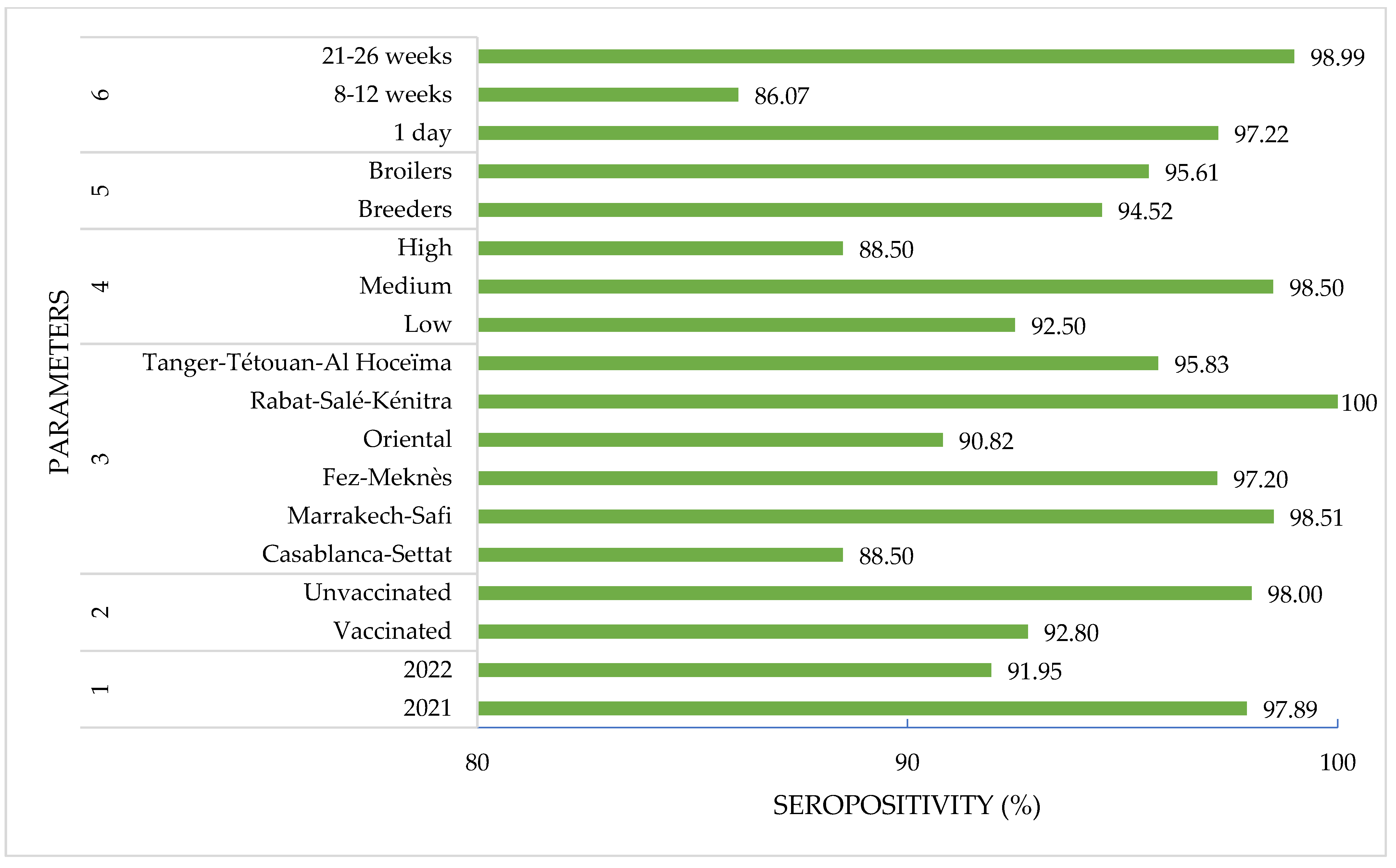 Viruses 15 01318 g001 Viruses 15 01318 g001