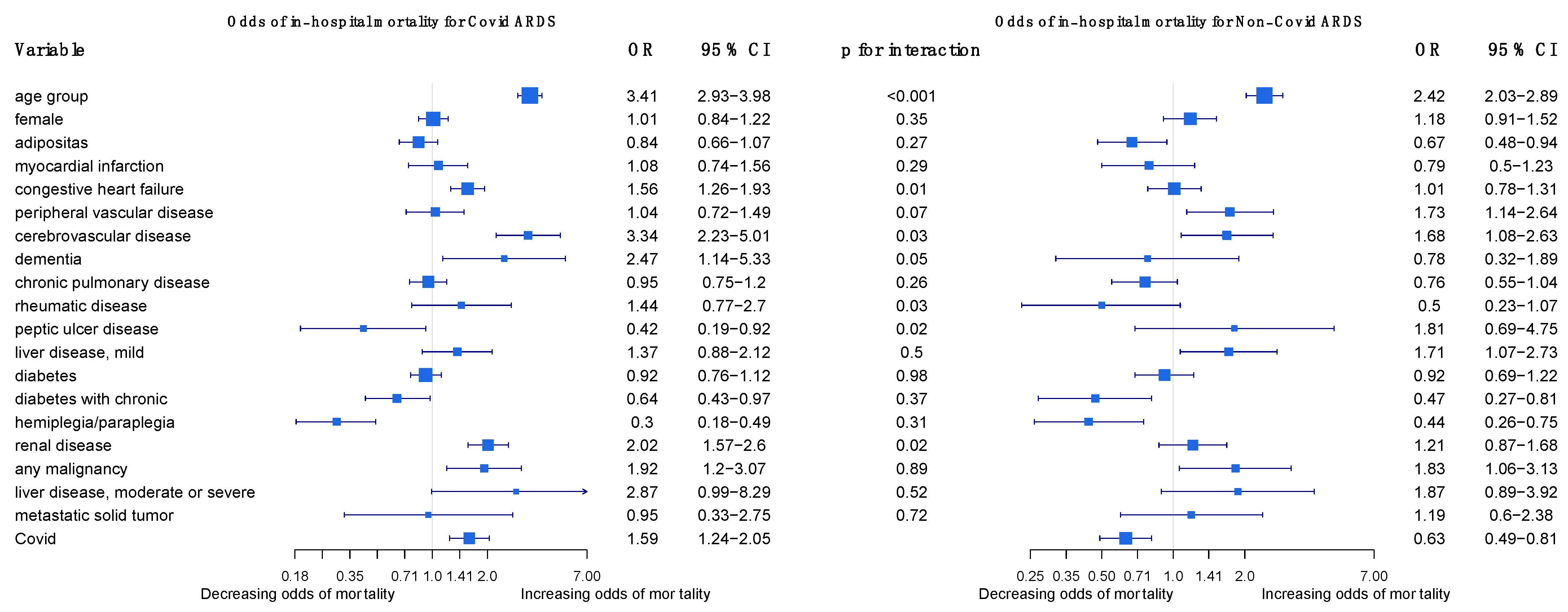 Viruses 15 01324 g002