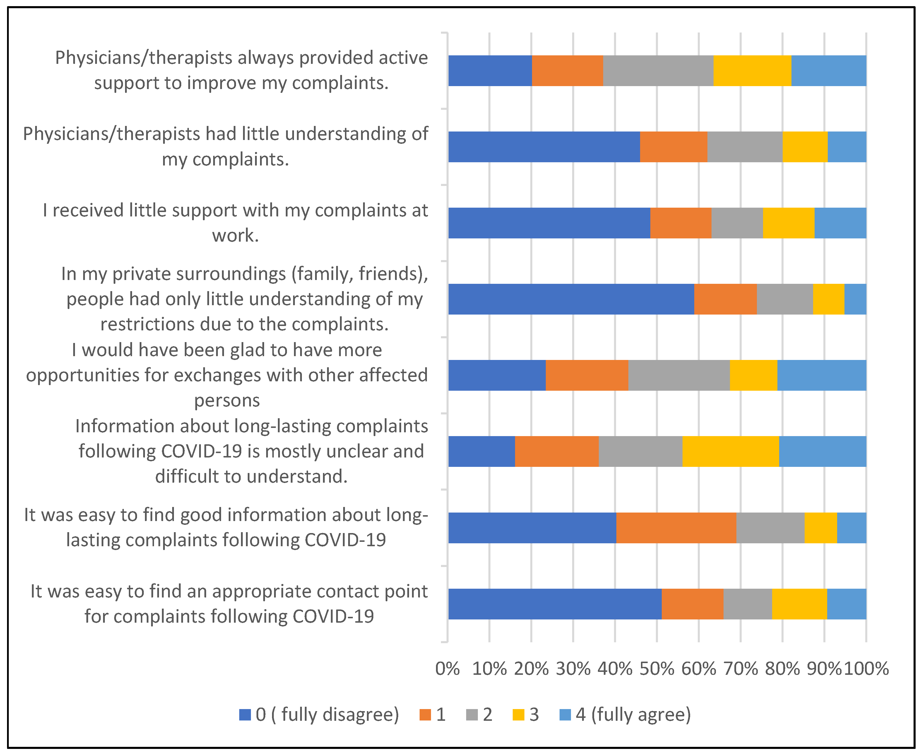 Viruses 15 01326 g001