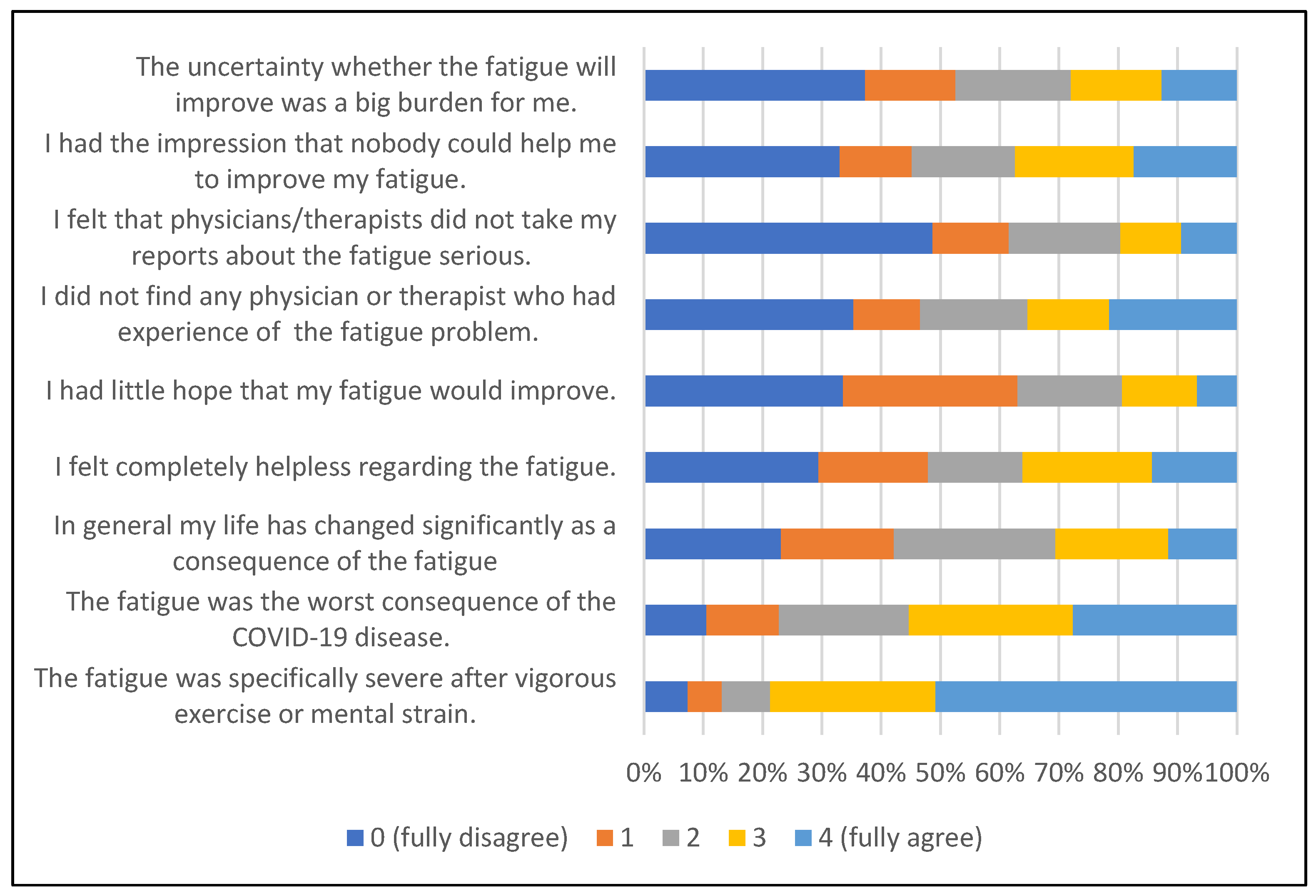 Viruses 15 01326 g002