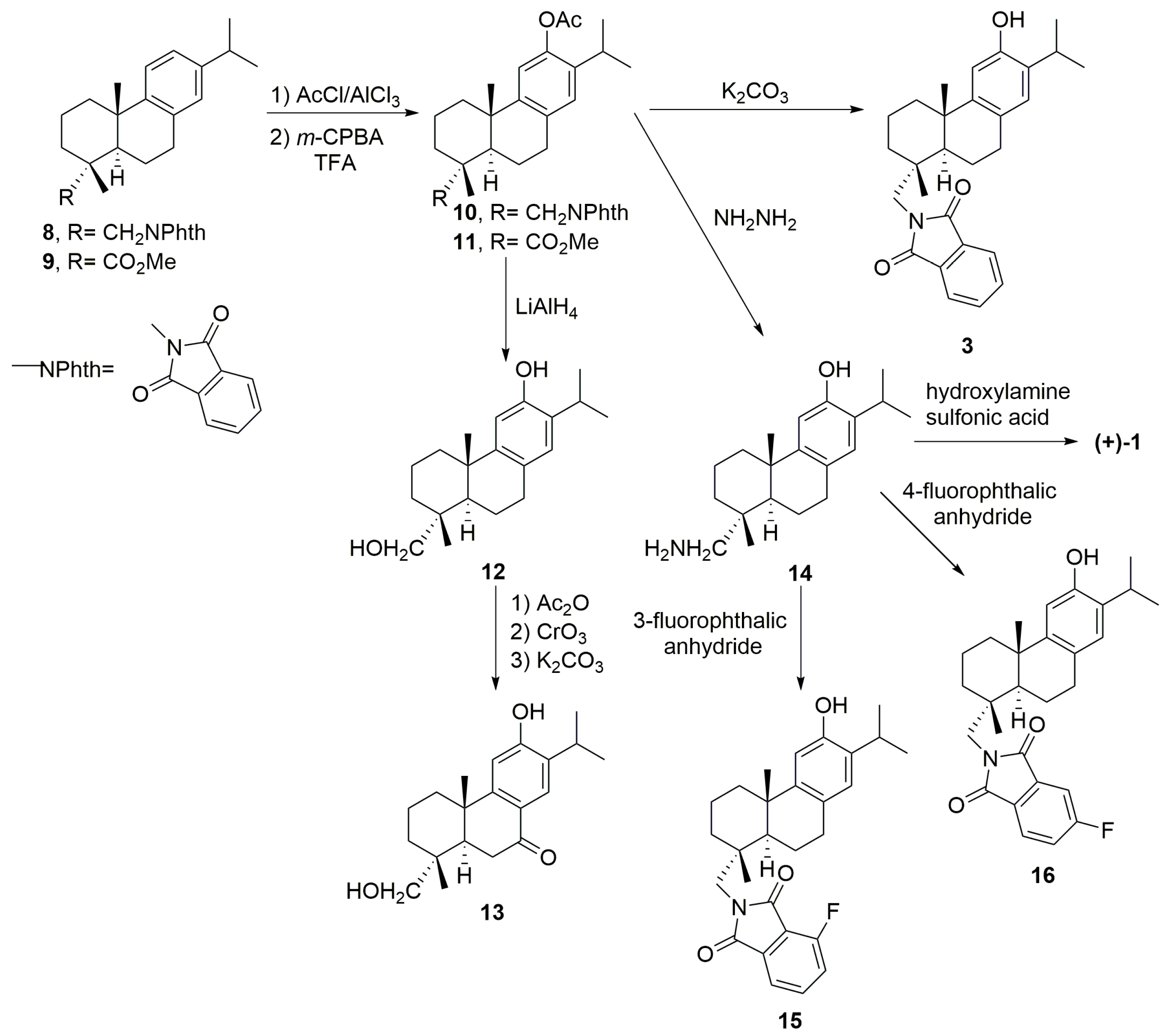 Viruses 15 01342 sch001