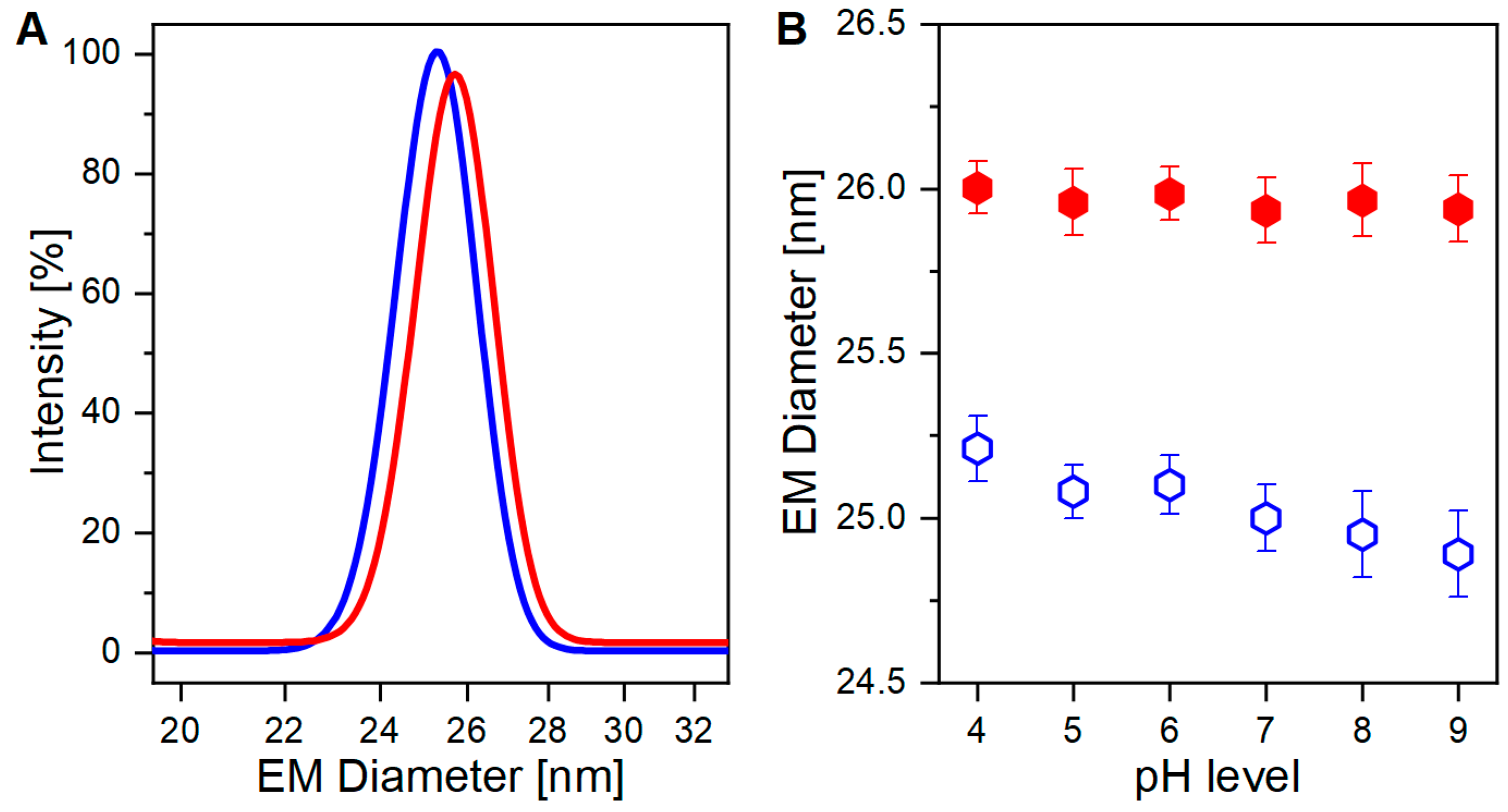 Viruses 15 01361 g001