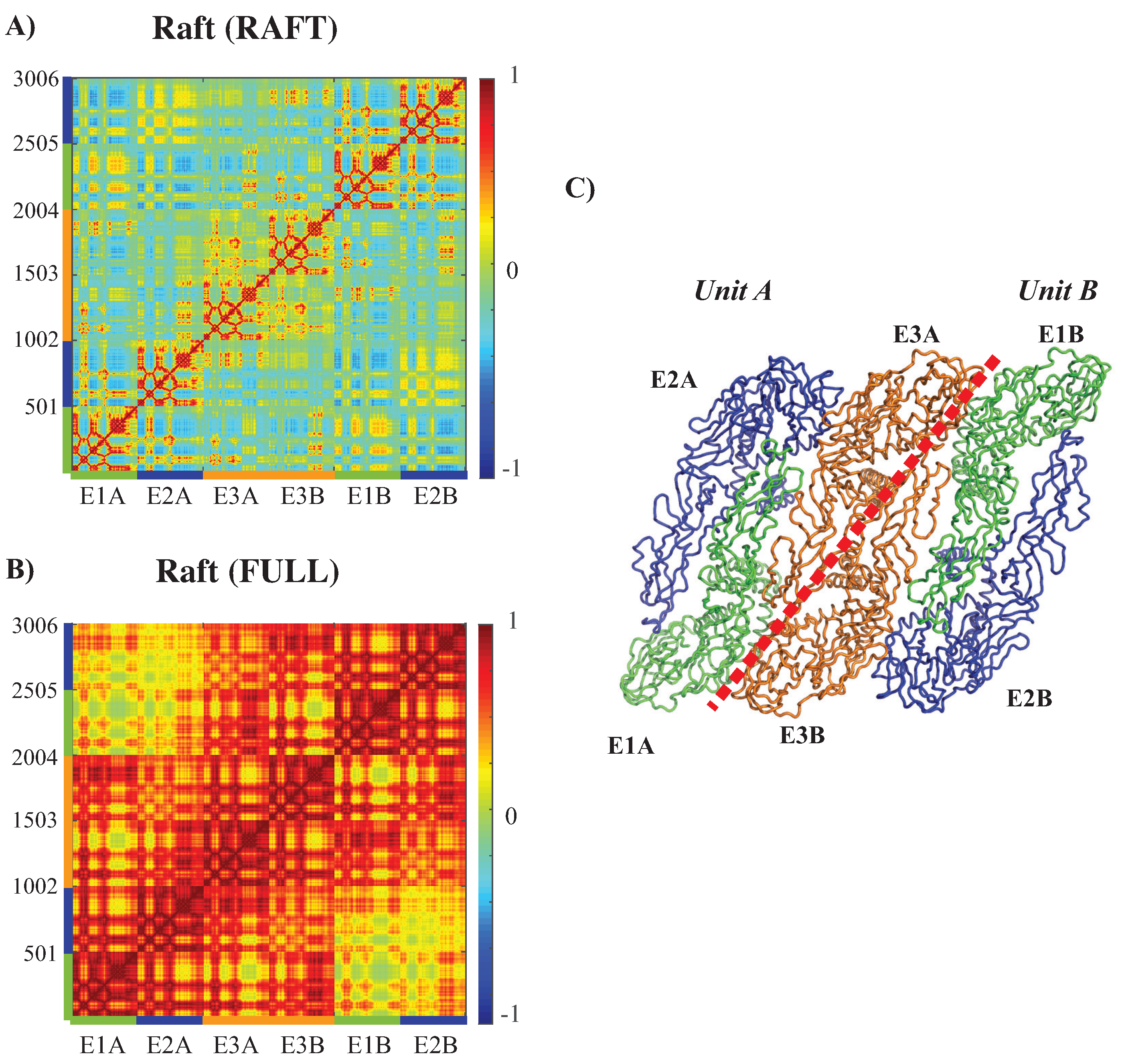 Viruses 15 01366 g008