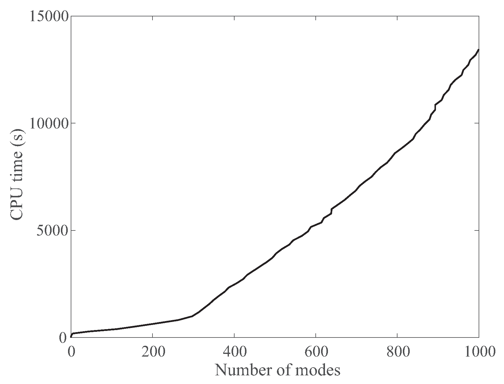 Viruses 15 01366 g009