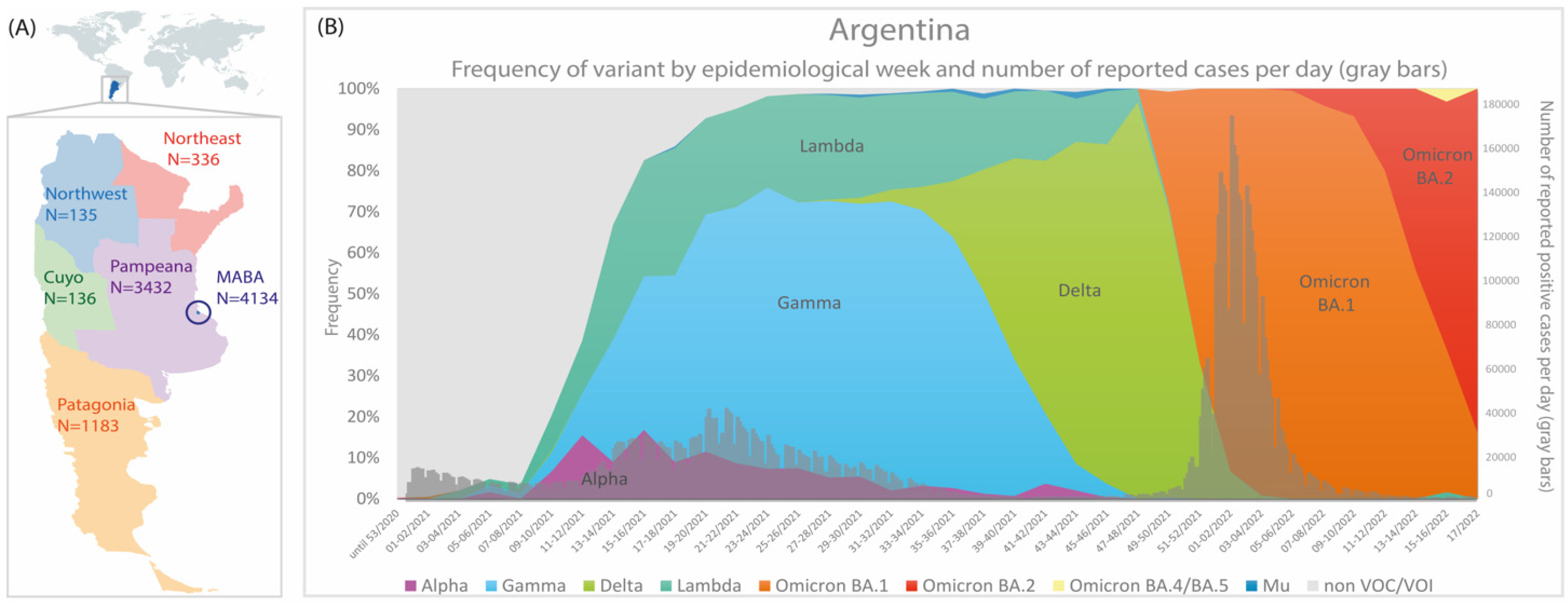 Viruses 15 01382 g002 Viruses 15 01382 g002