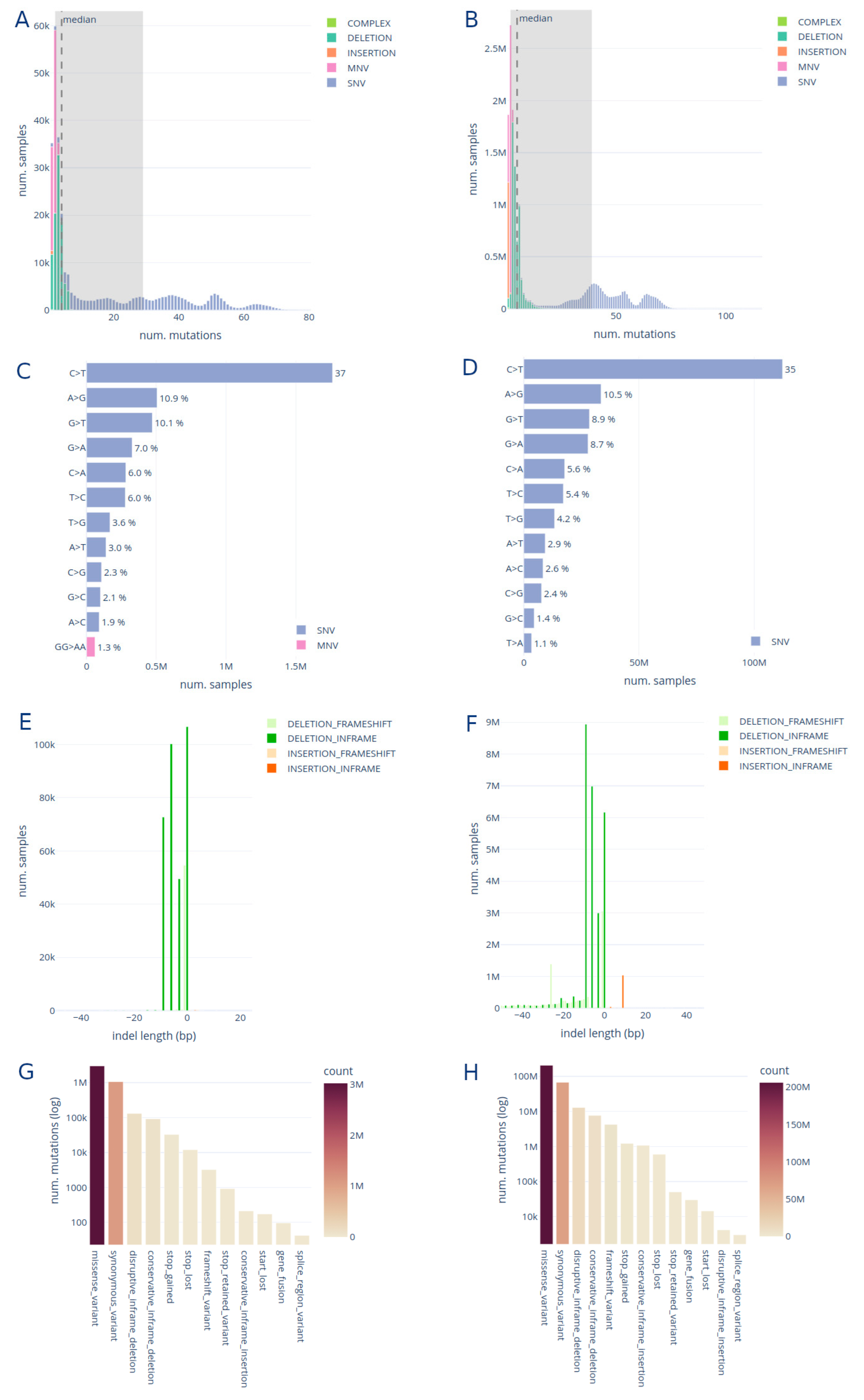 Viruses 15 01391 g004 Viruses 15 01391 g004