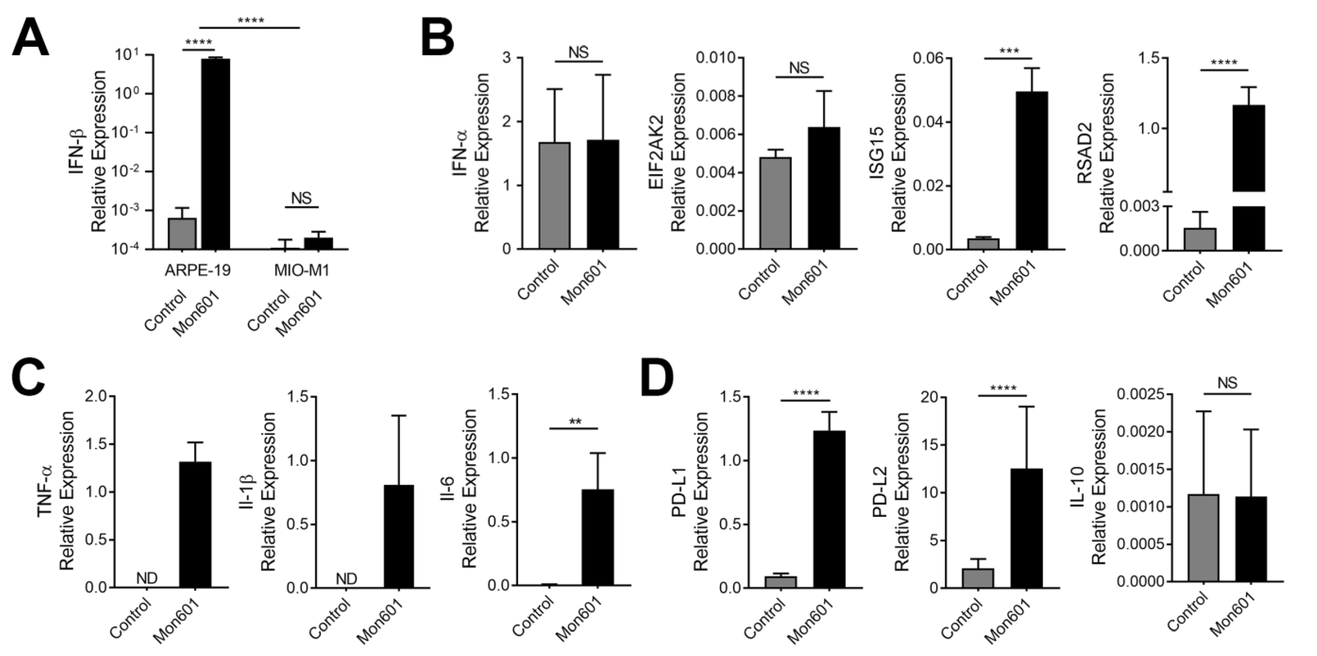 Viruses 15 01410 g002