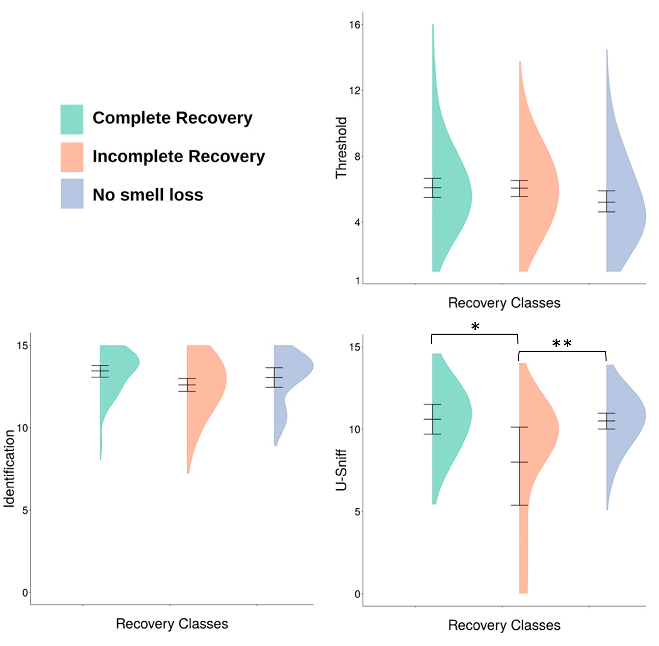 Viruses 15 01418 g003 Viruses 15 01418 g003
