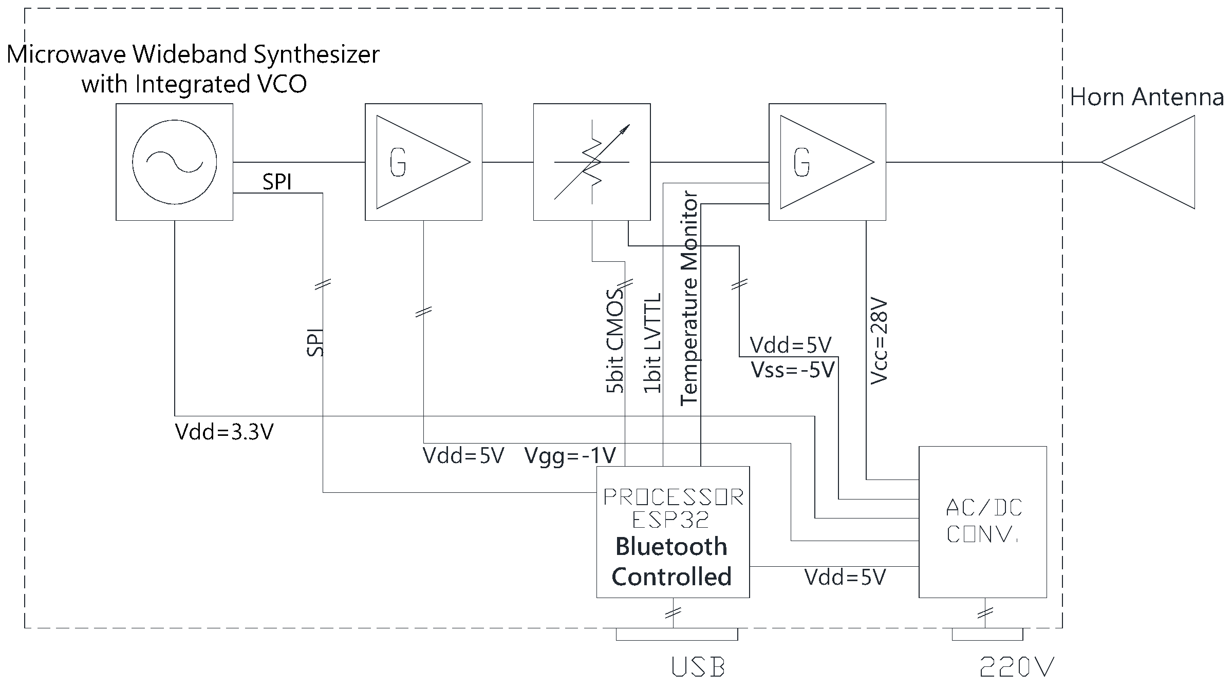 Viruses 15 01443 g001