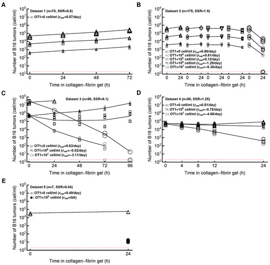 Viruses 15 01454 g0a1