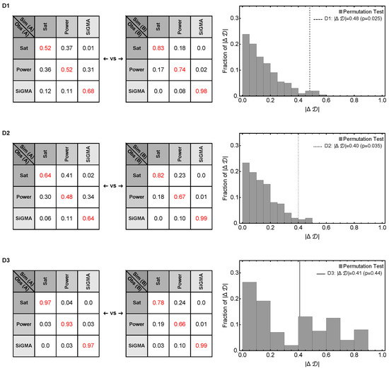 Viruses 15 01454 g0a5