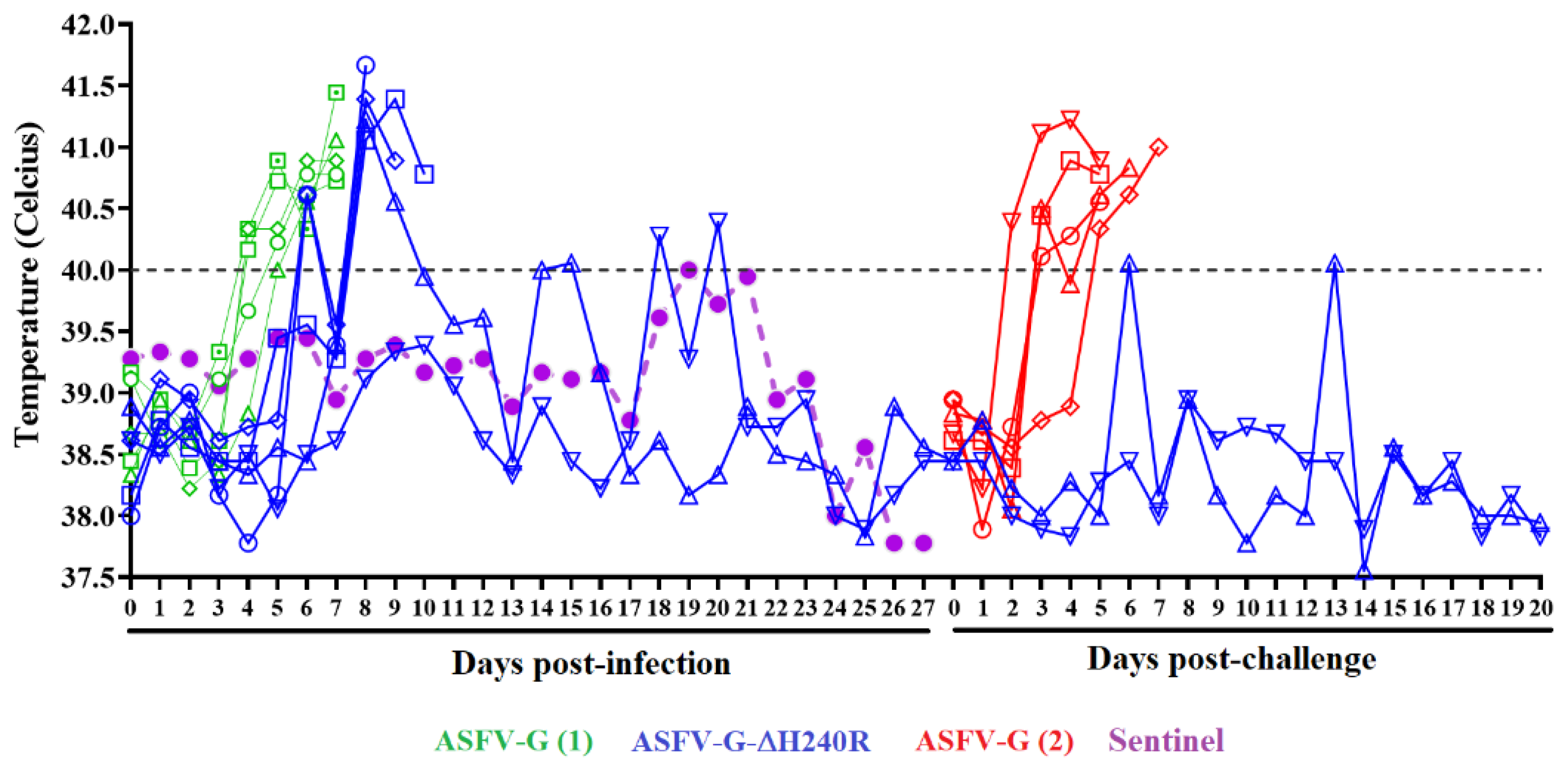 Viruses 15 01477 g006