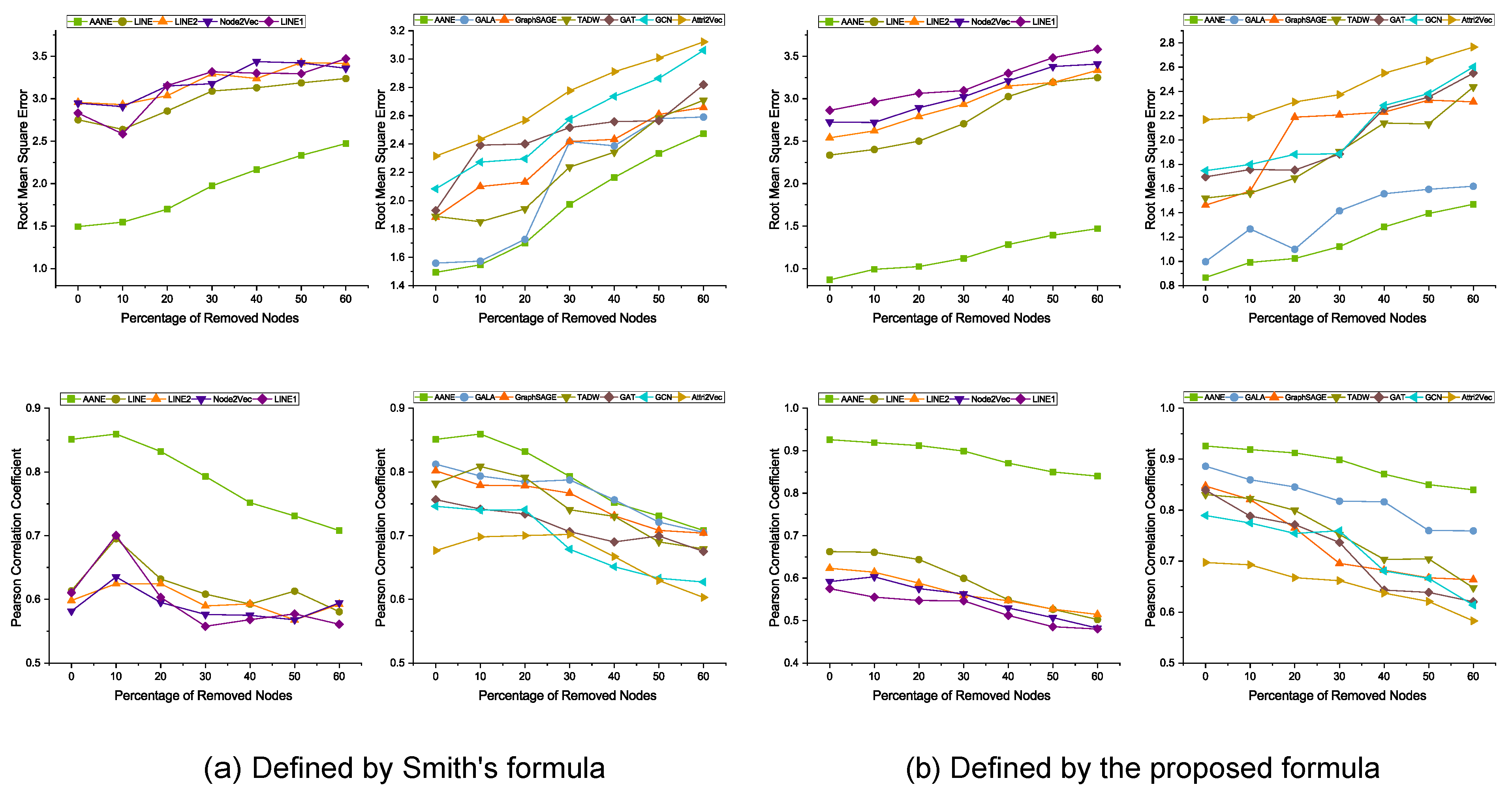 Viruses 15 01478 g003