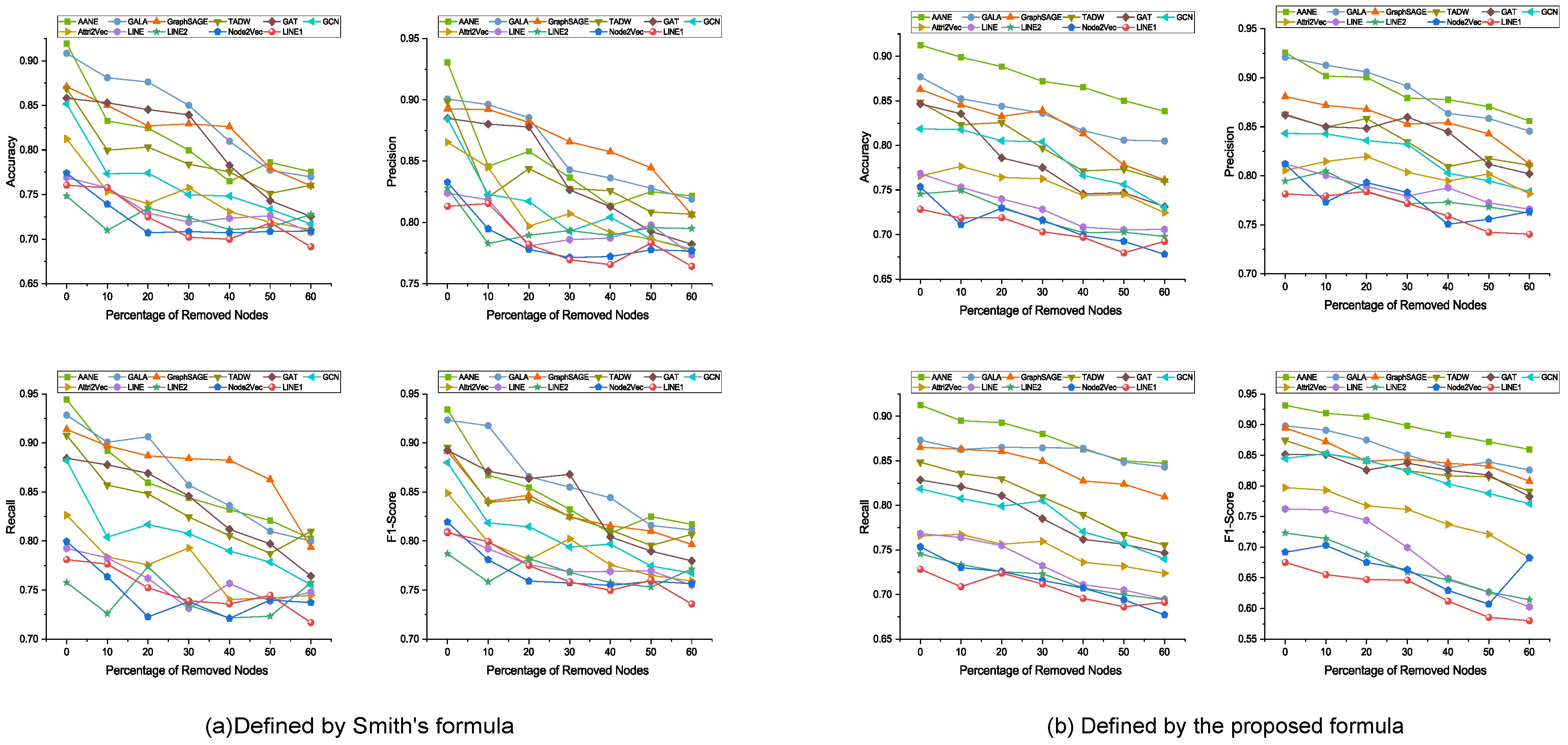 Viruses 15 01478 g005