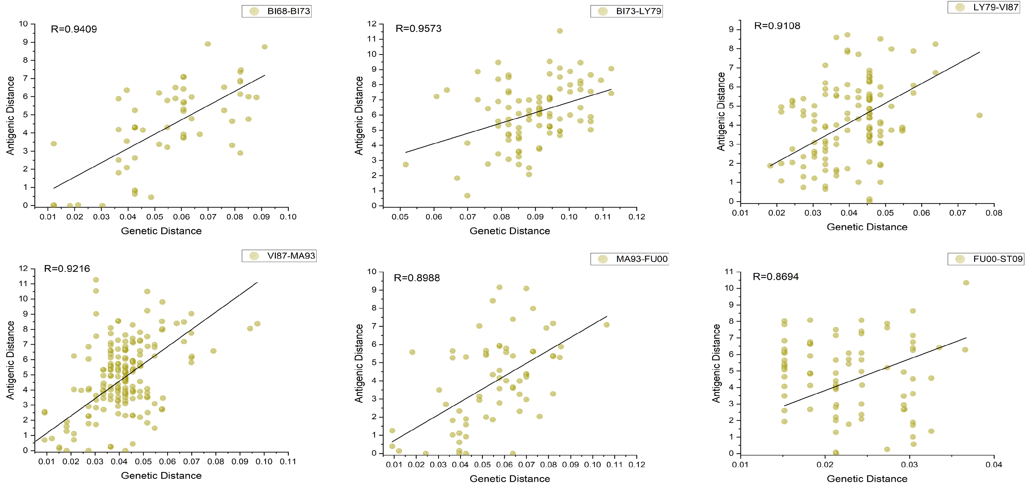 Viruses 15 01478 g008