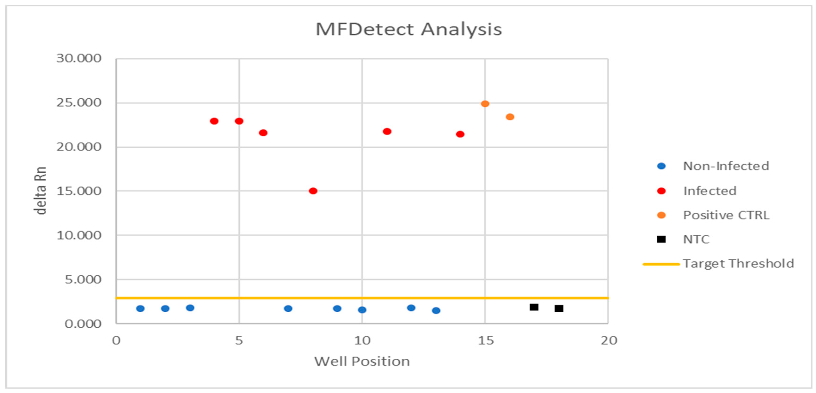 Viruses 15 01487 g001 Viruses 15 01487 g001