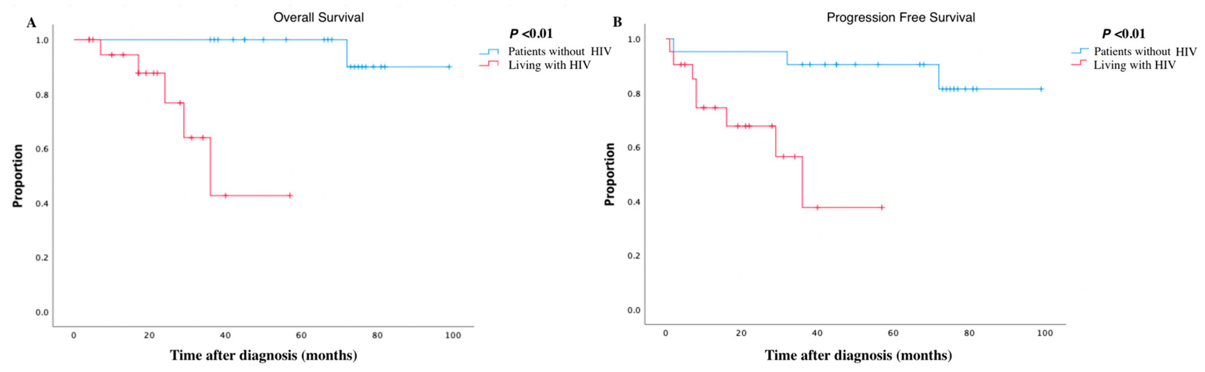 Viruses 15 01490 g001