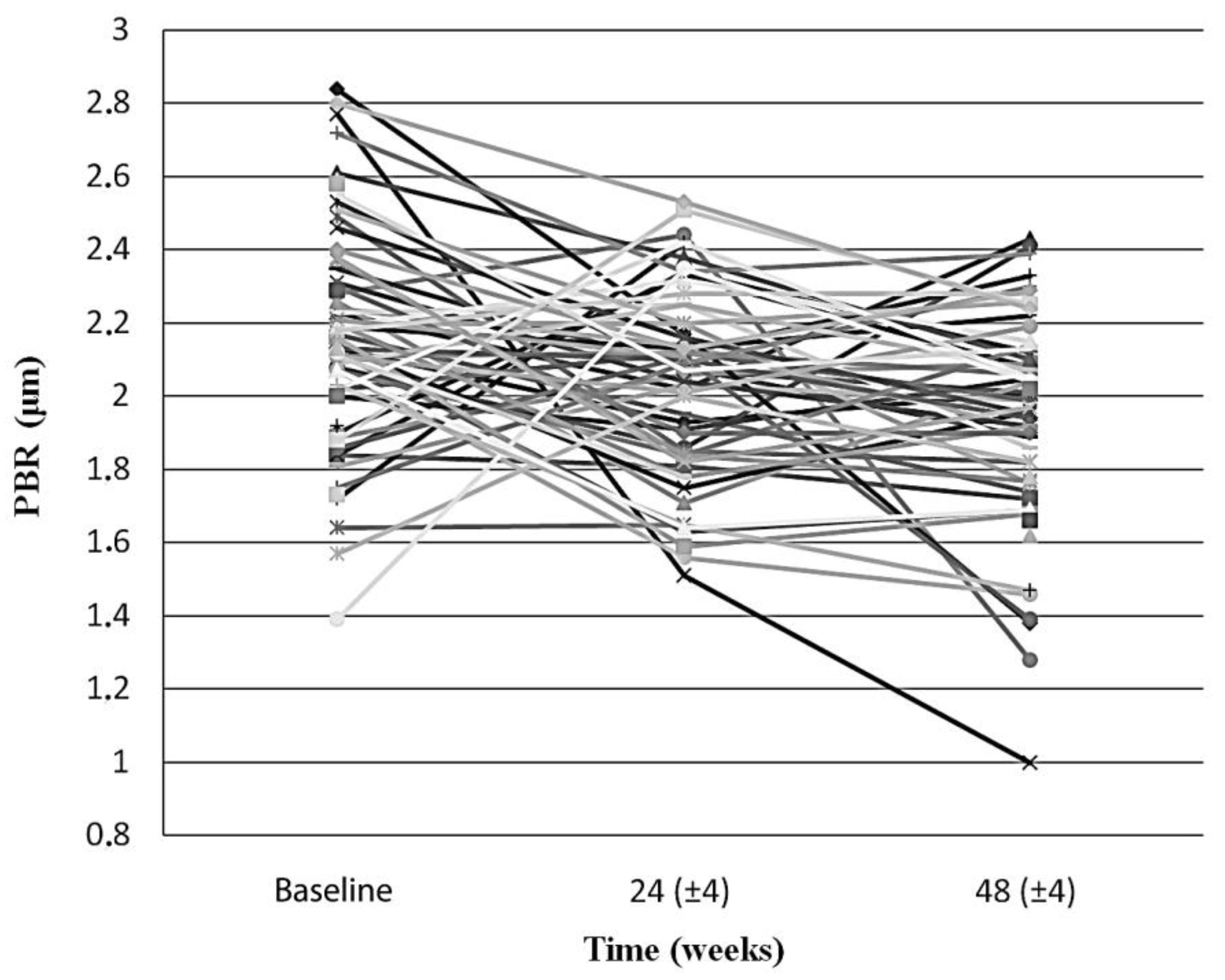 Viruses 15 01505 g001