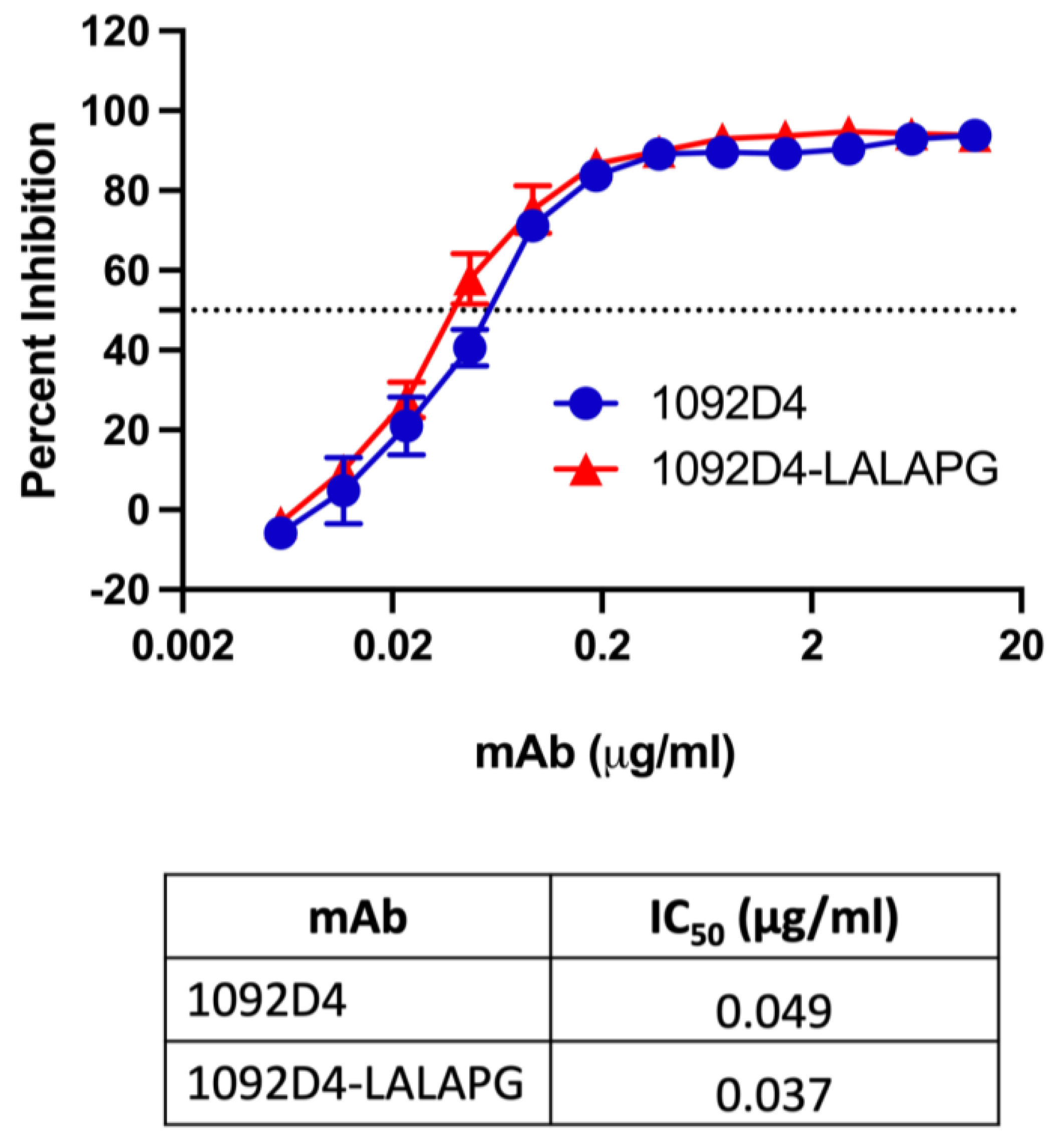 Viruses 15 01540 g003
