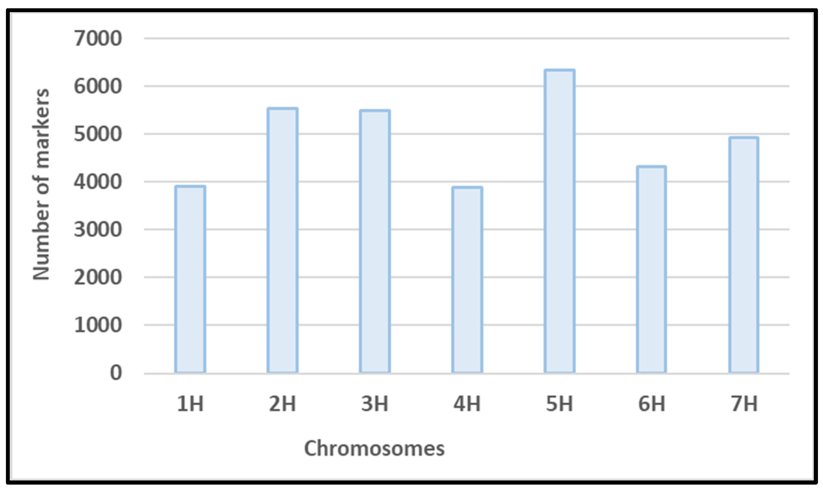 Viruses 15 01568 g003