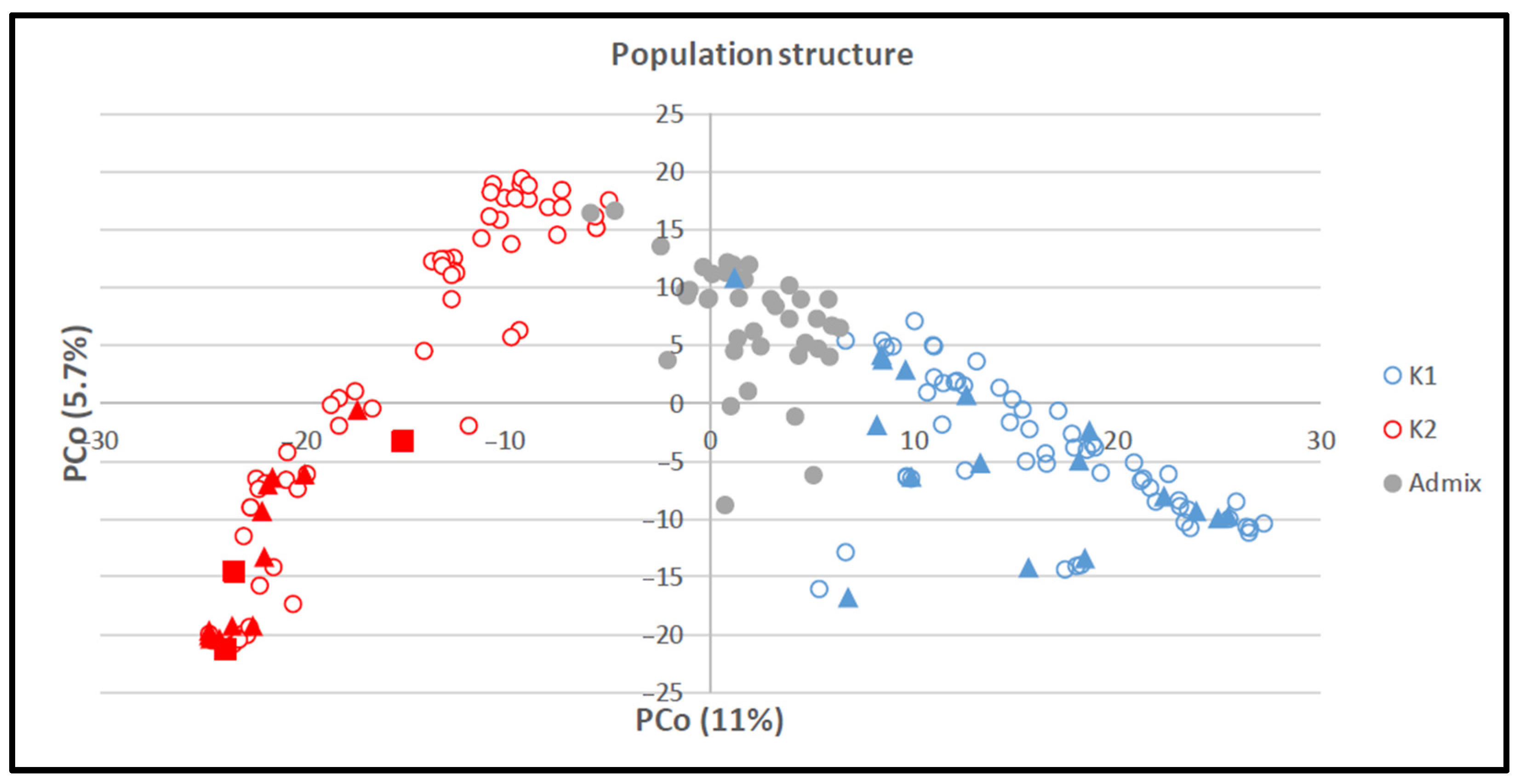 Viruses 15 01568 g004